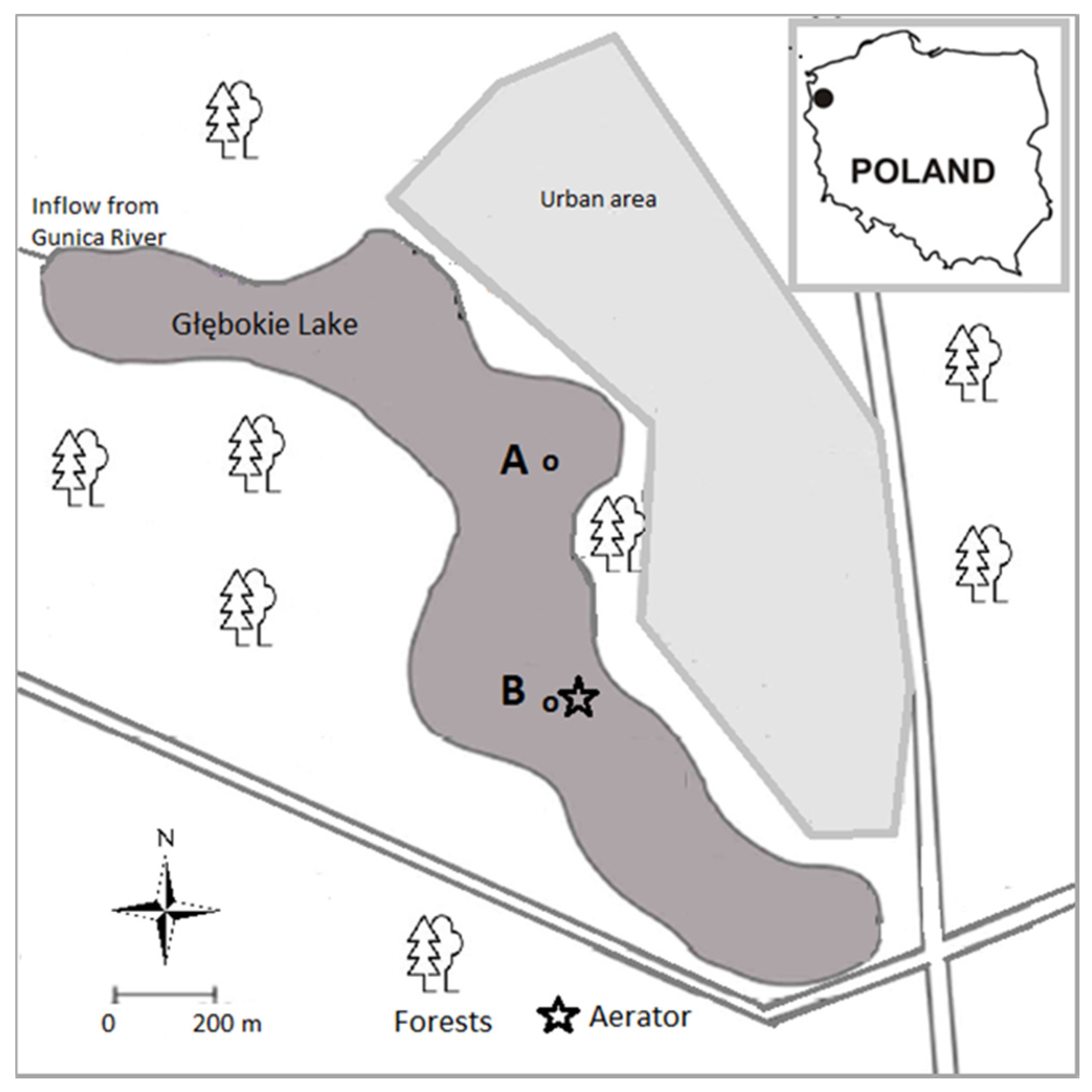 Water 09 00713 g001 Water 09 00713 g001