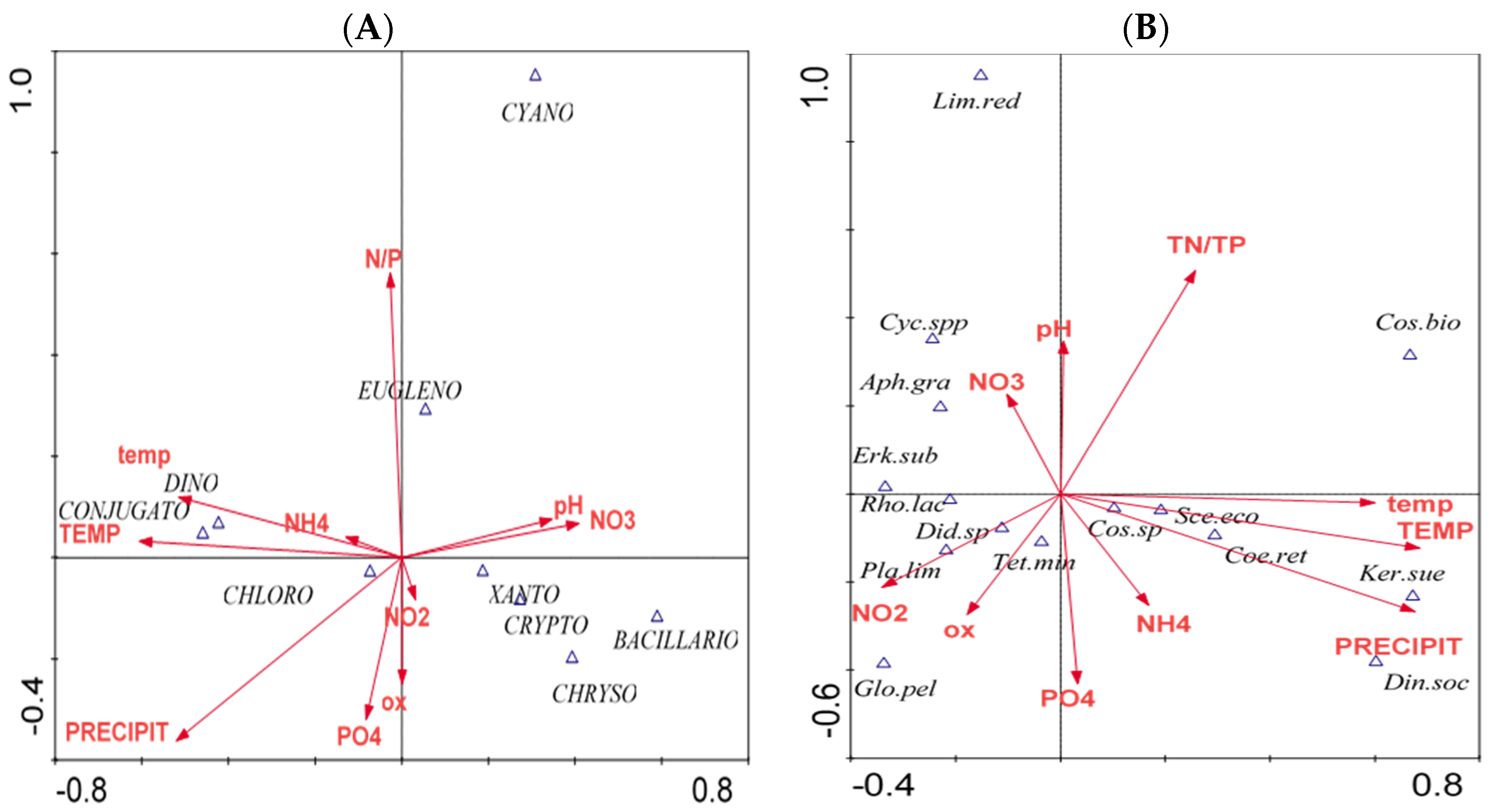 Water 09 00713 g010 Water 09 00713 g010