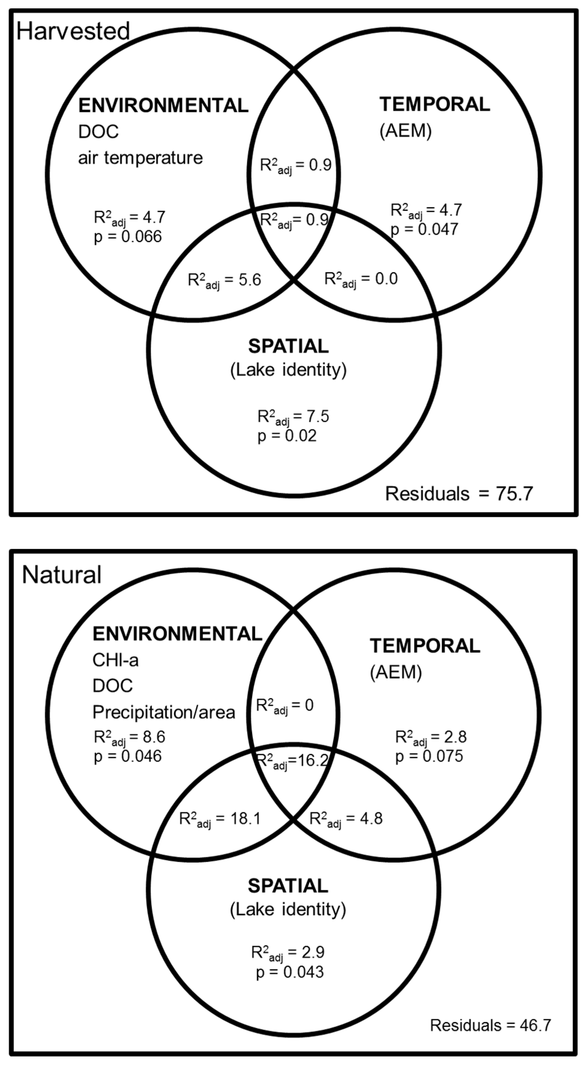Water 09 00733 g004 Water 09 00733 g004