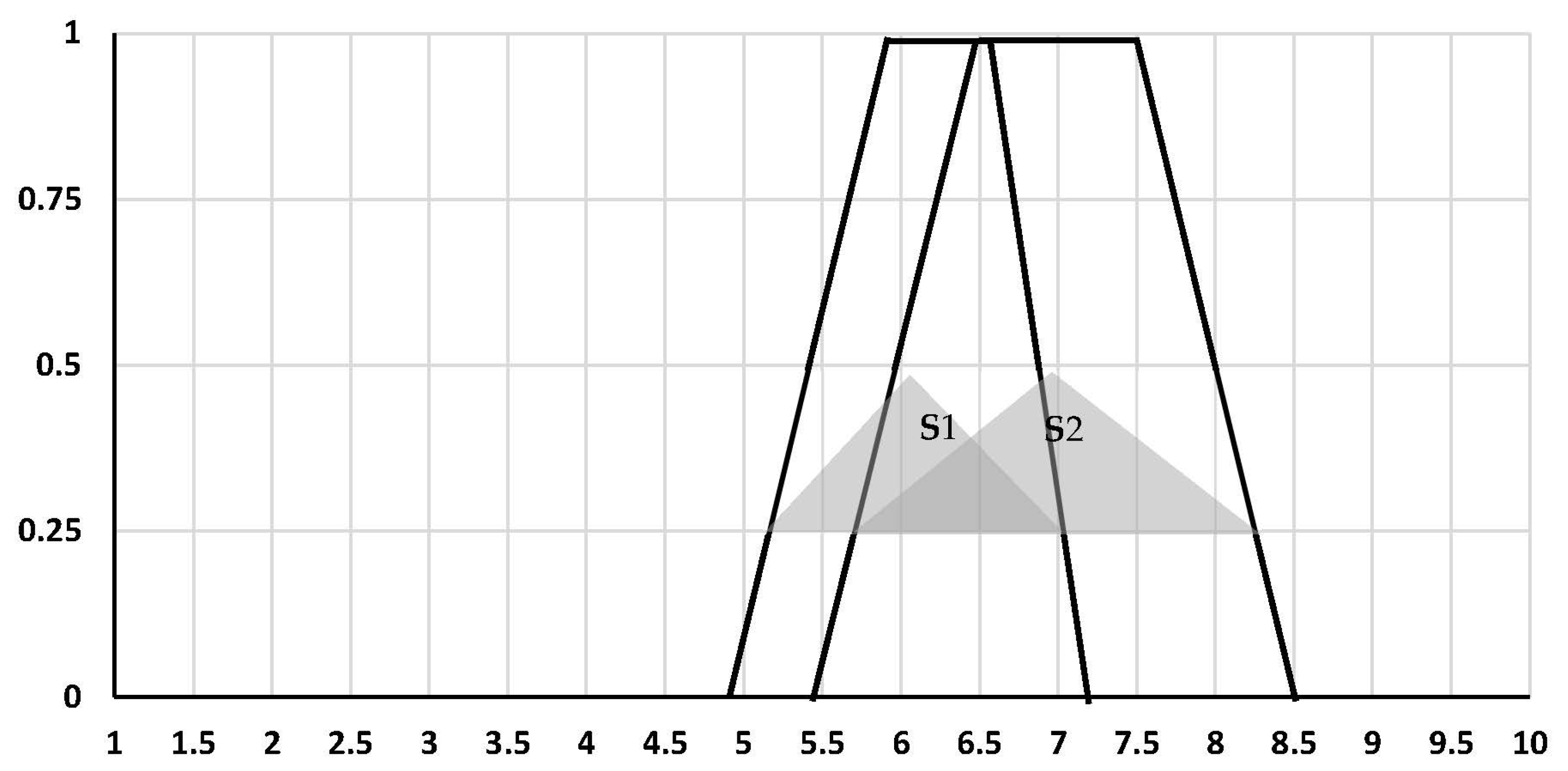 Water 09 00738 g005 550