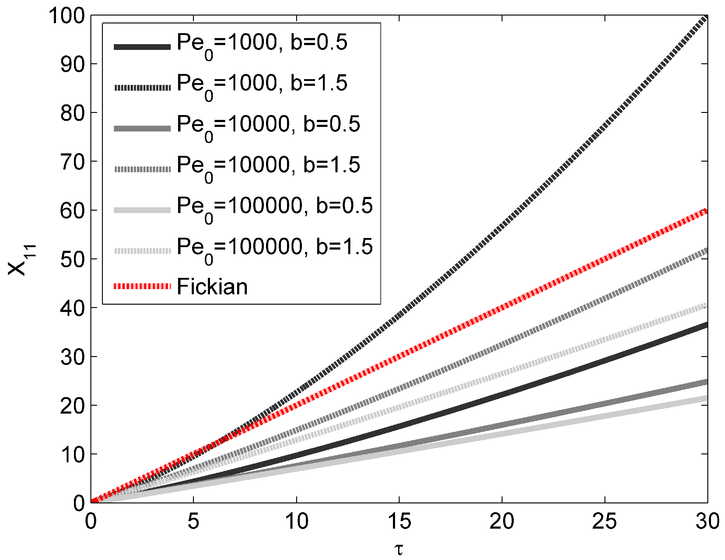 Water 09 00751 g002 550