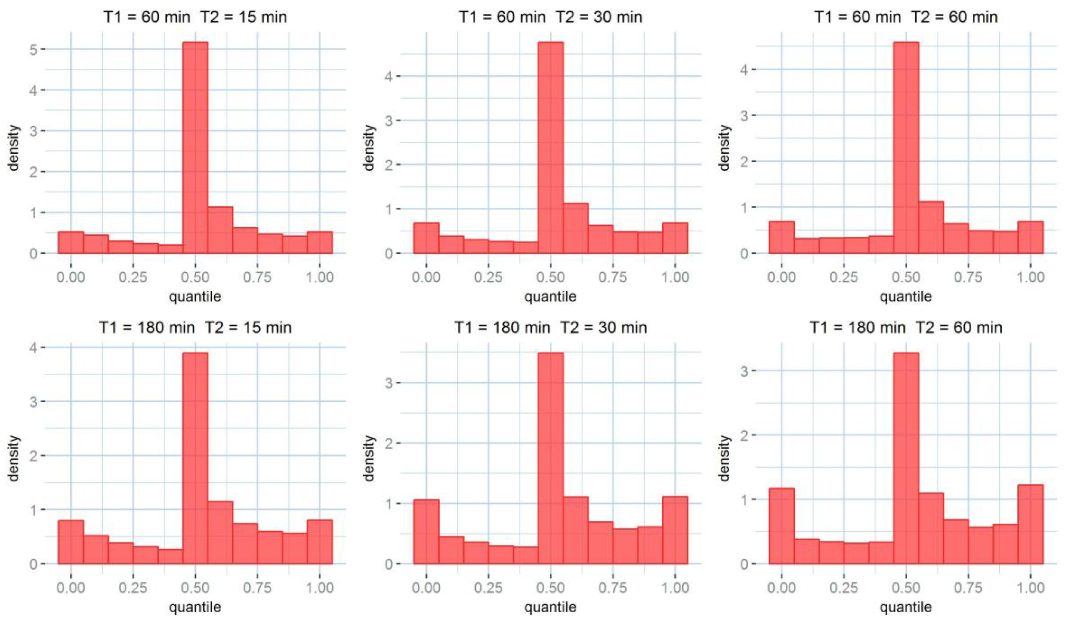 Water 09 00762 g006a 550