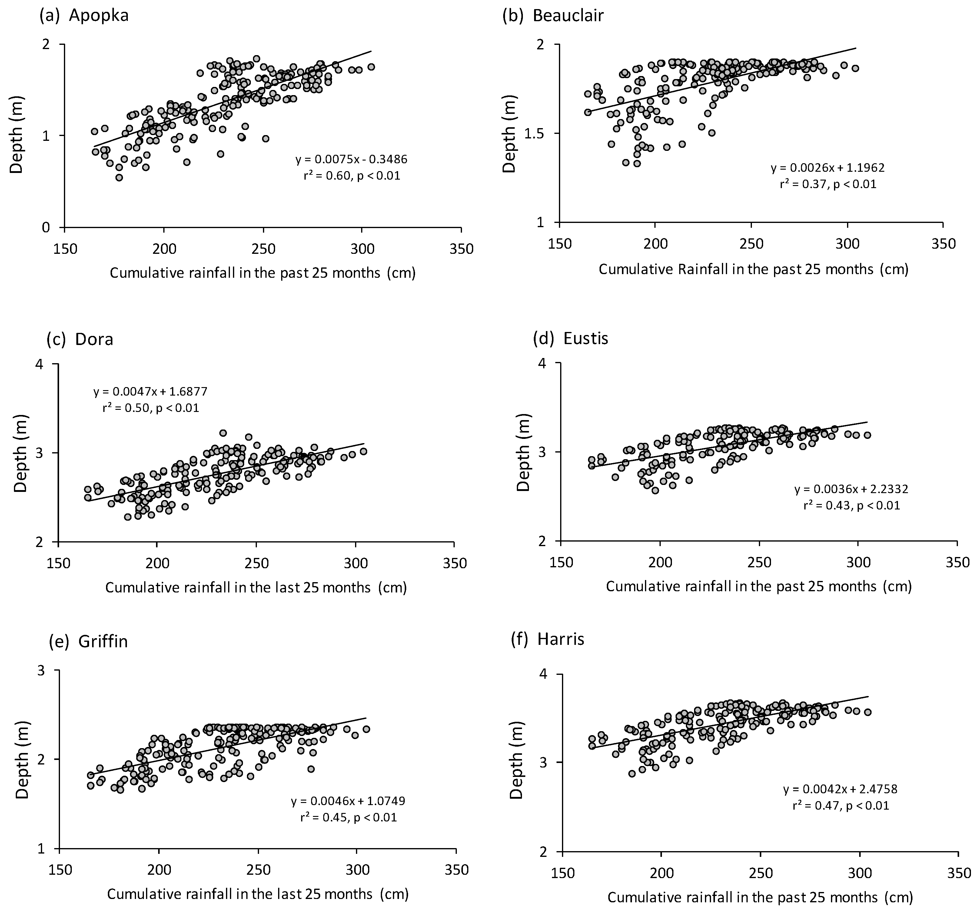 Water 09 00764 g003 Water 09 00764 g003