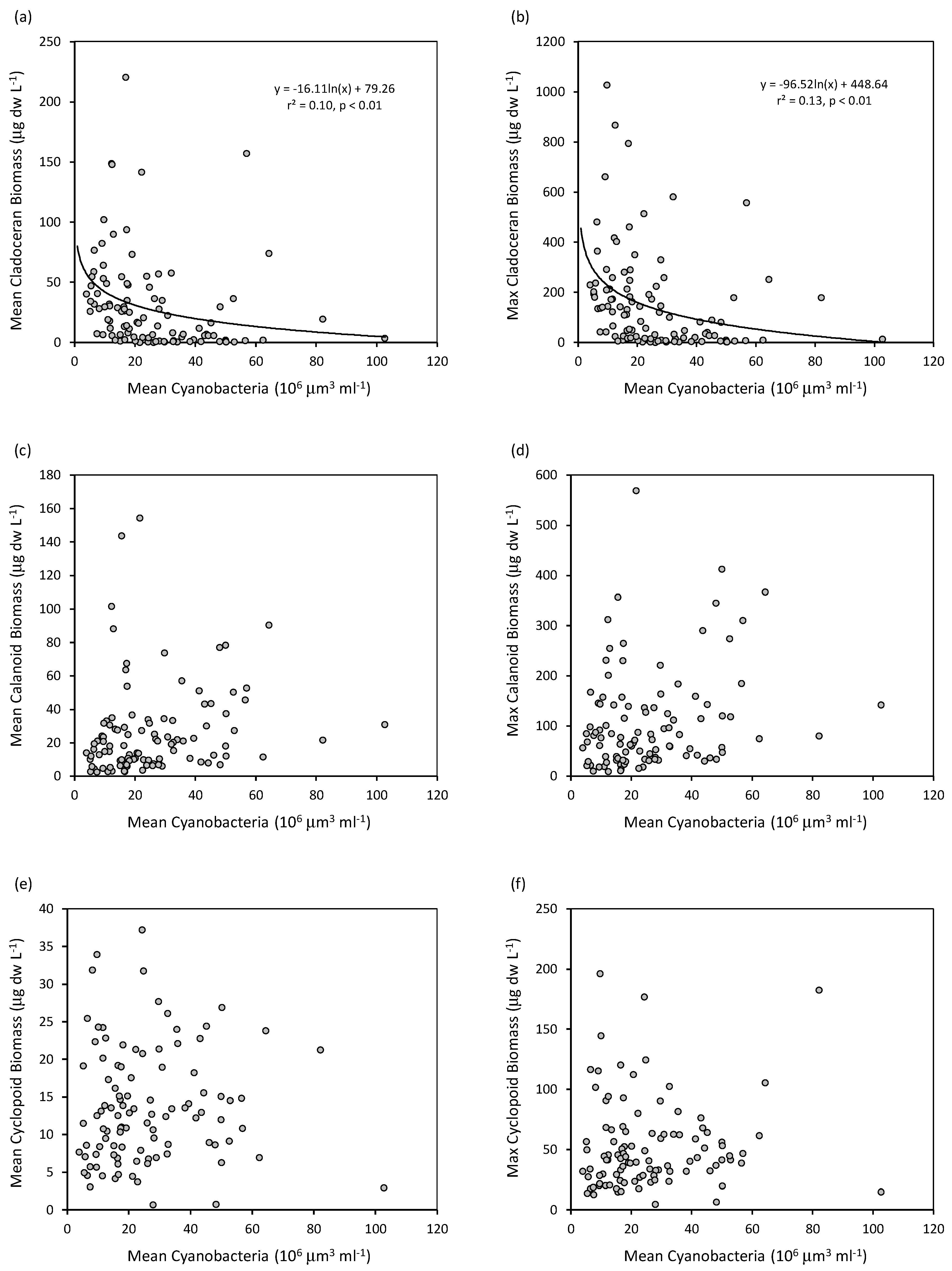 Water 09 00764 g008 Water 09 00764 g008