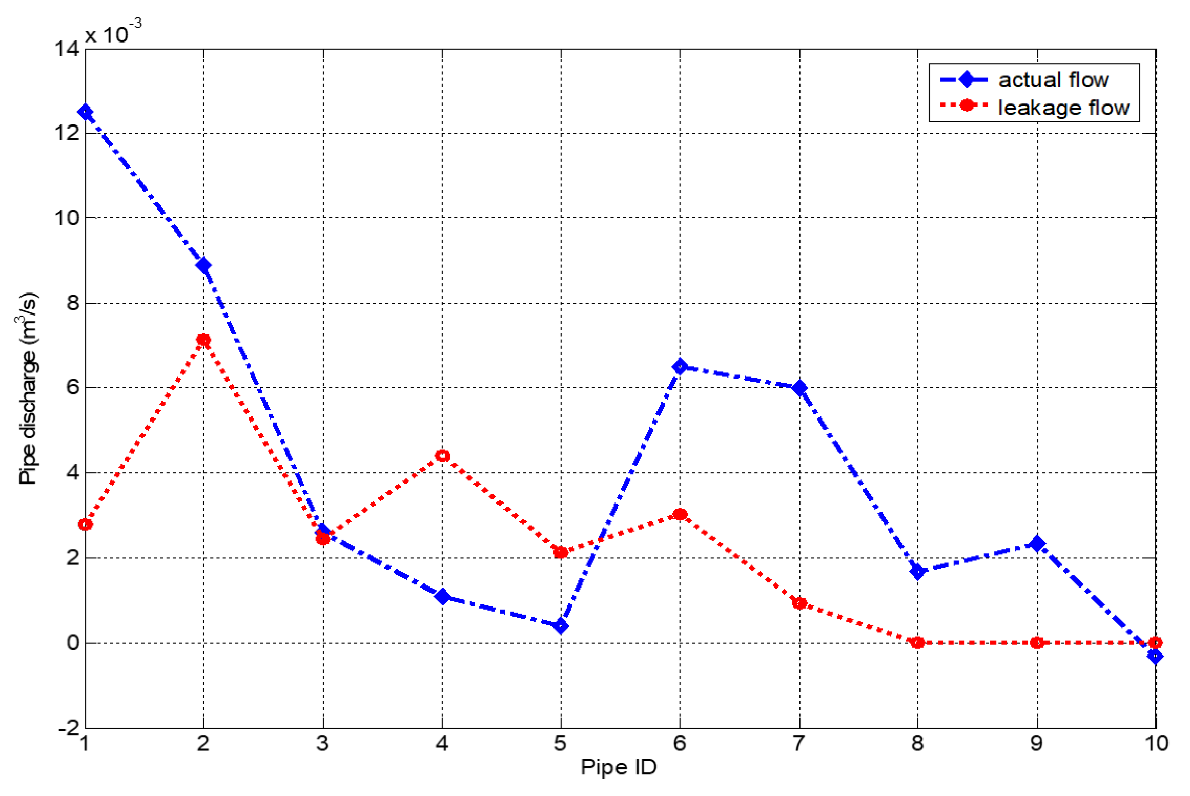 Water 09 00773 g004 Water 09 00773 g004