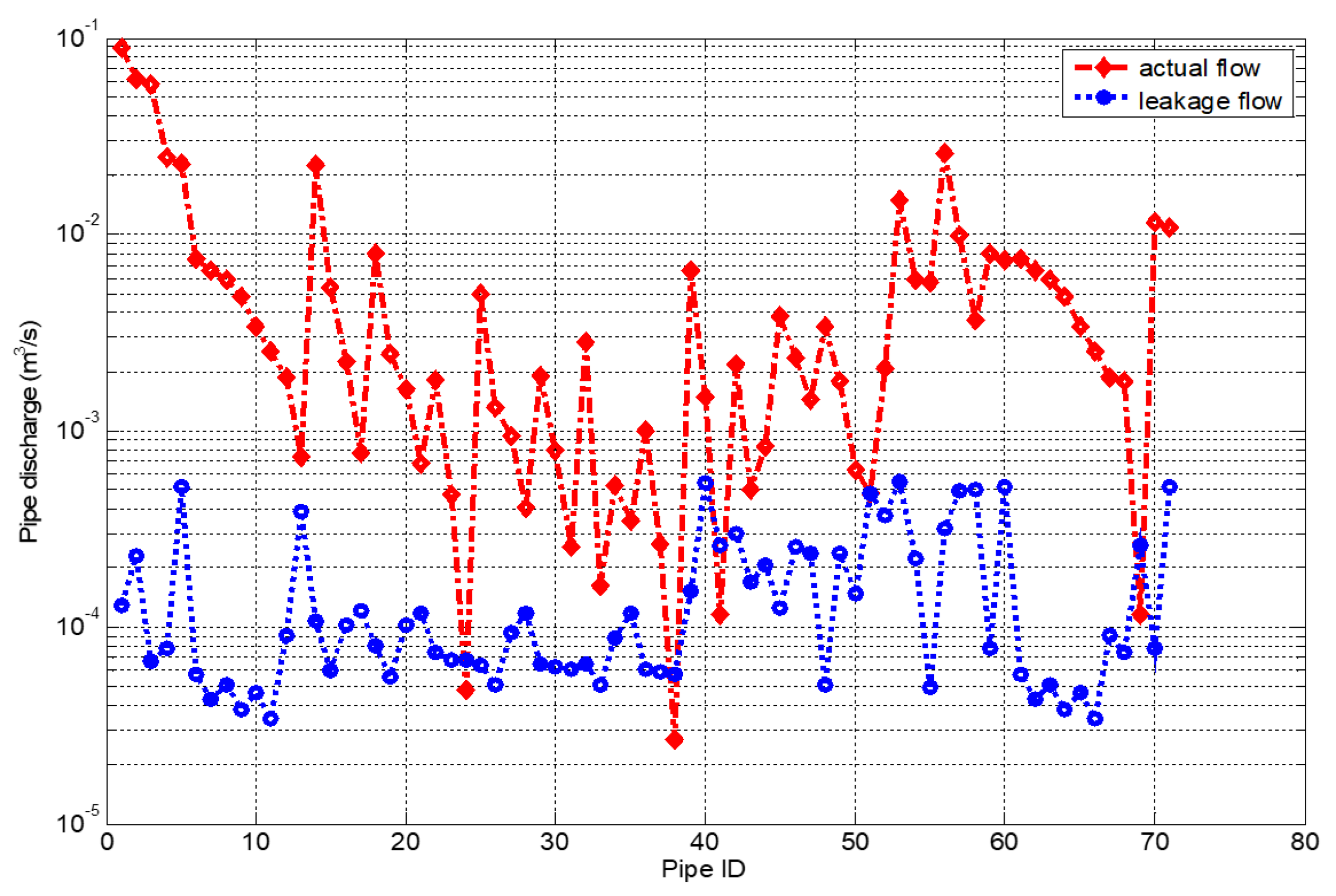 Water 09 00773 g010 Water 09 00773 g010