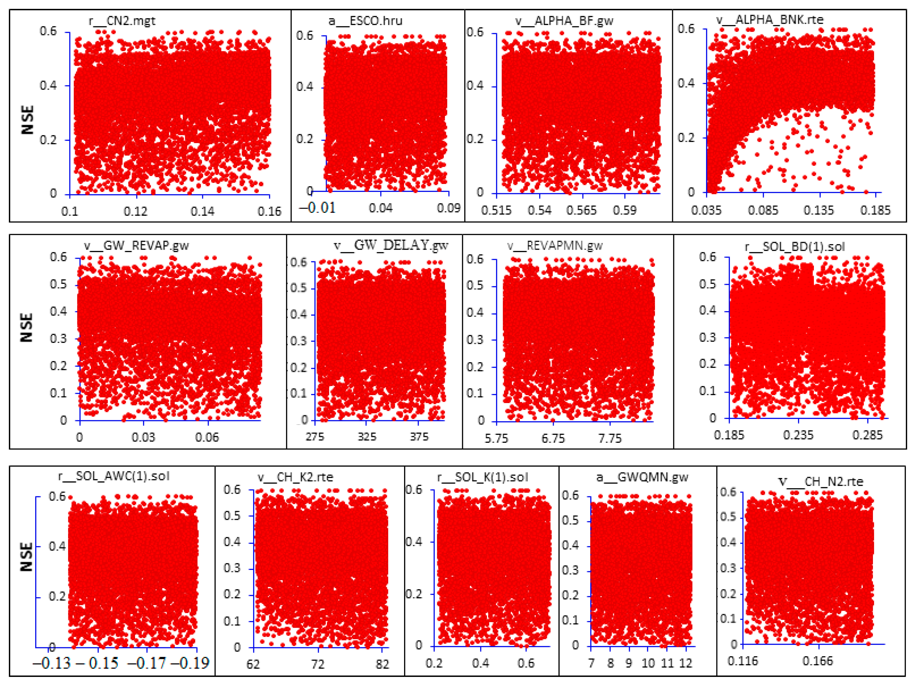 Water 09 00782 g006 Water 09 00782 g006