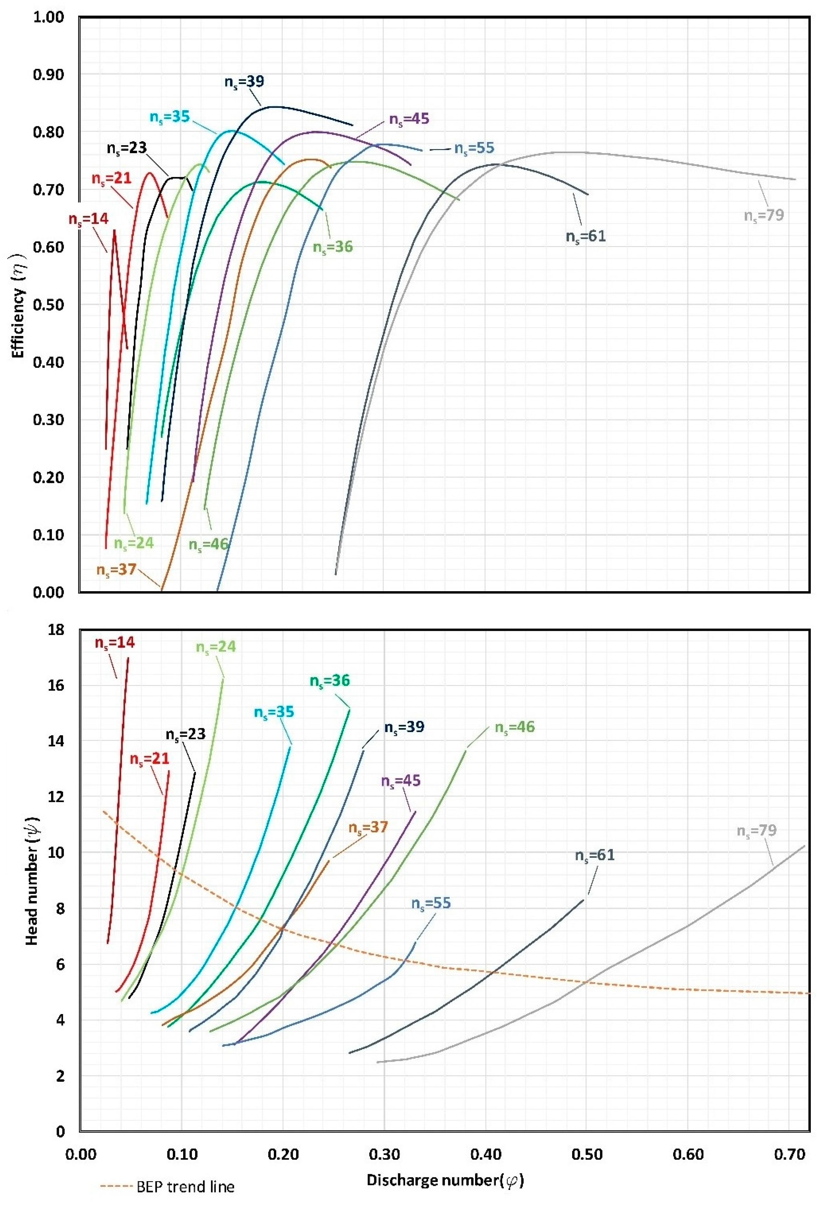 Water 09 00799 g002 Water 09 00799 g002