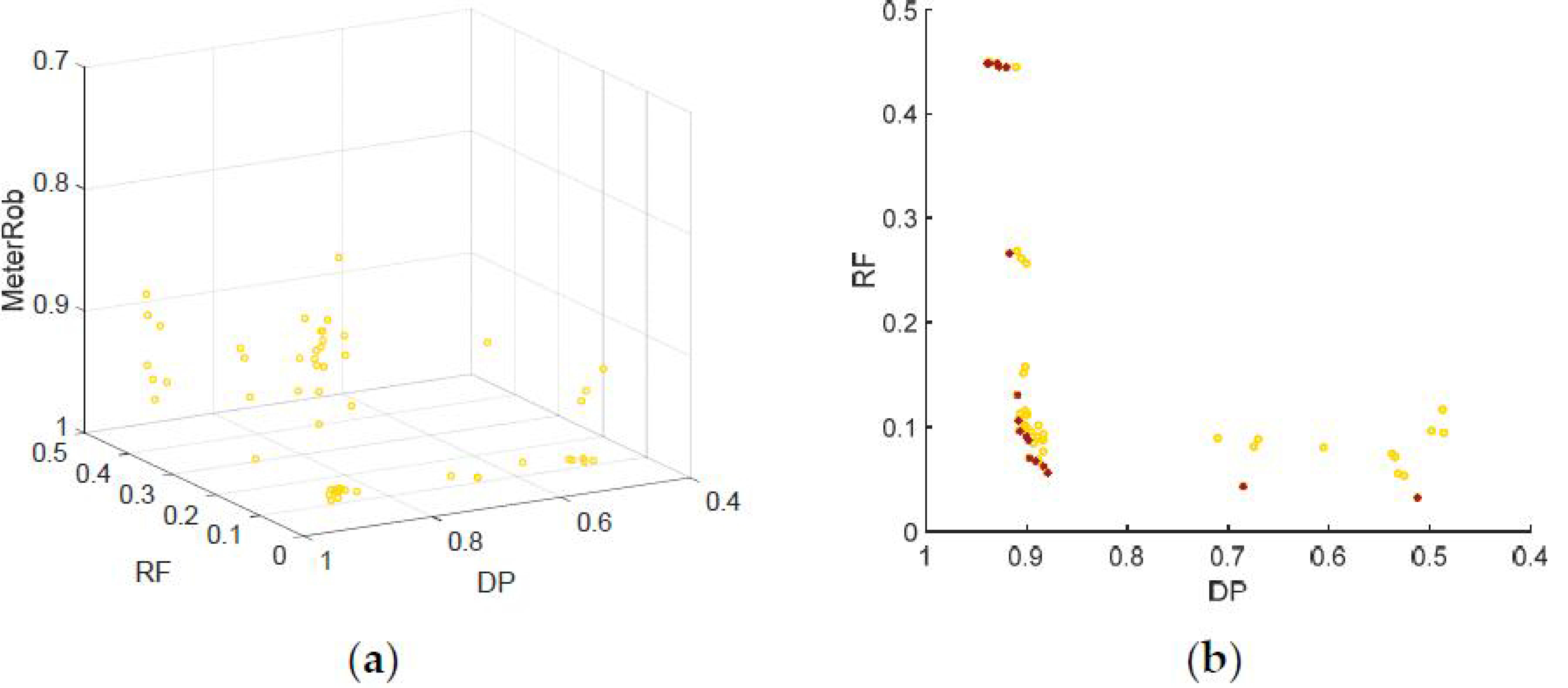 Water 09 00820 g002a