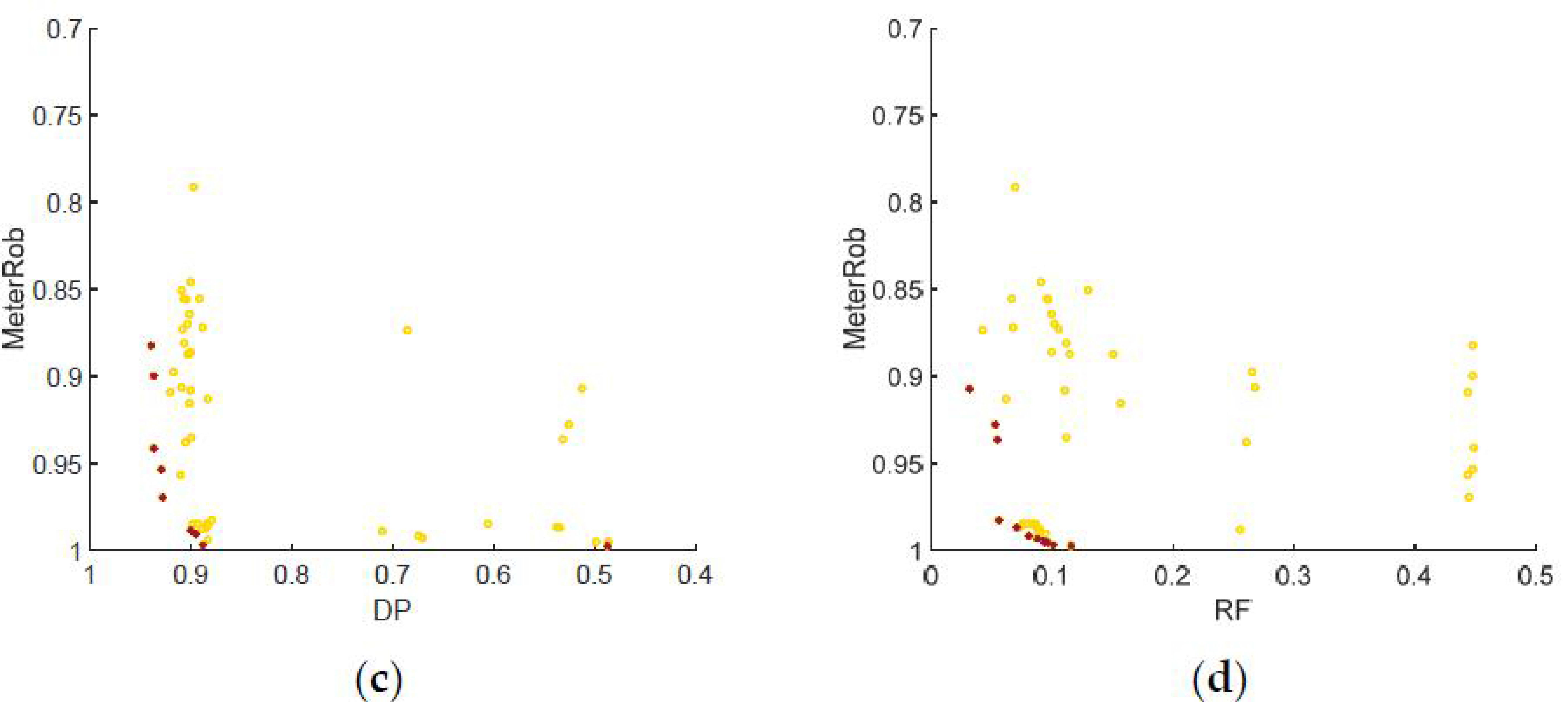 Water 09 00820 g002b