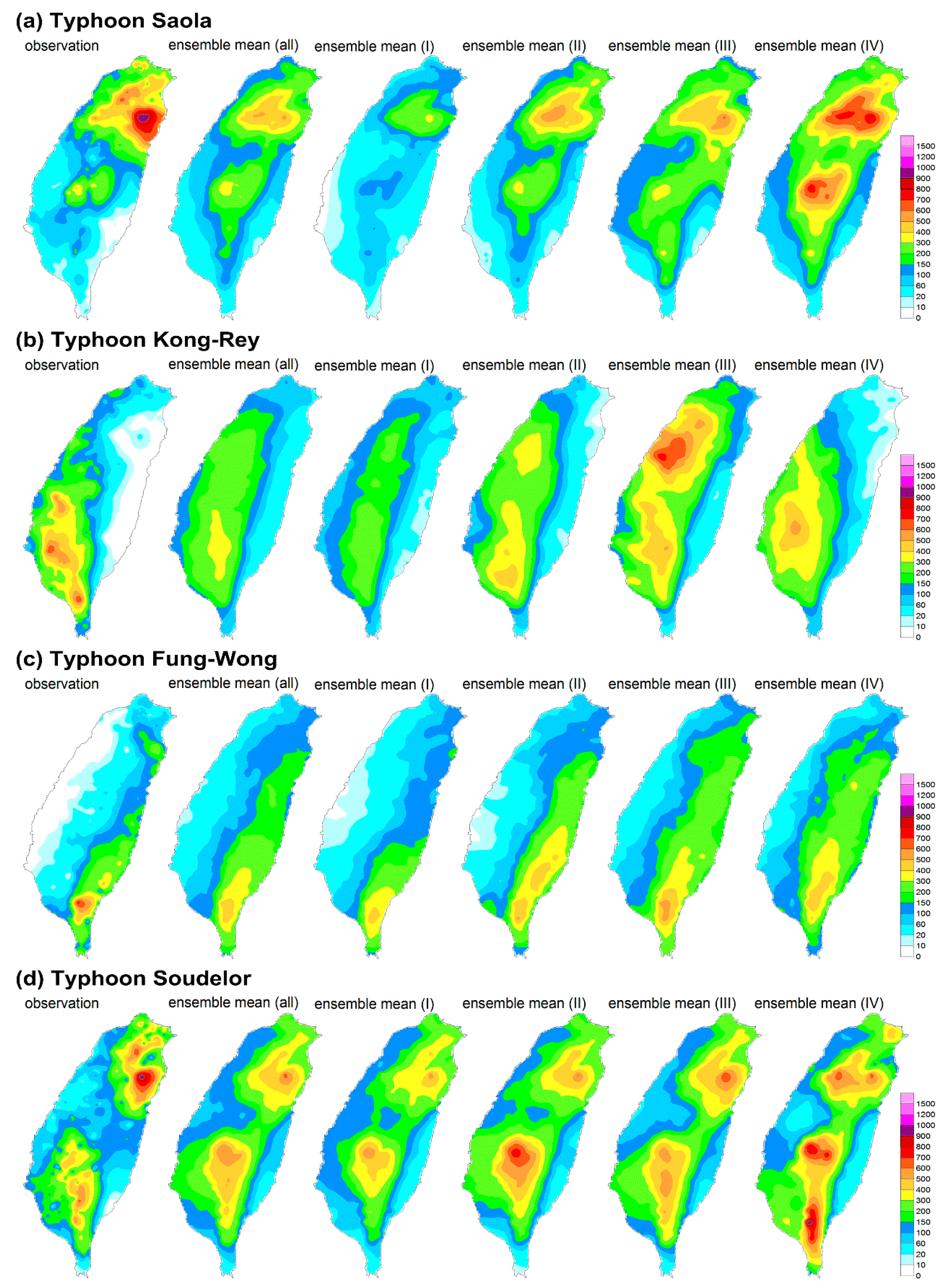 Water 09 00836 g007a