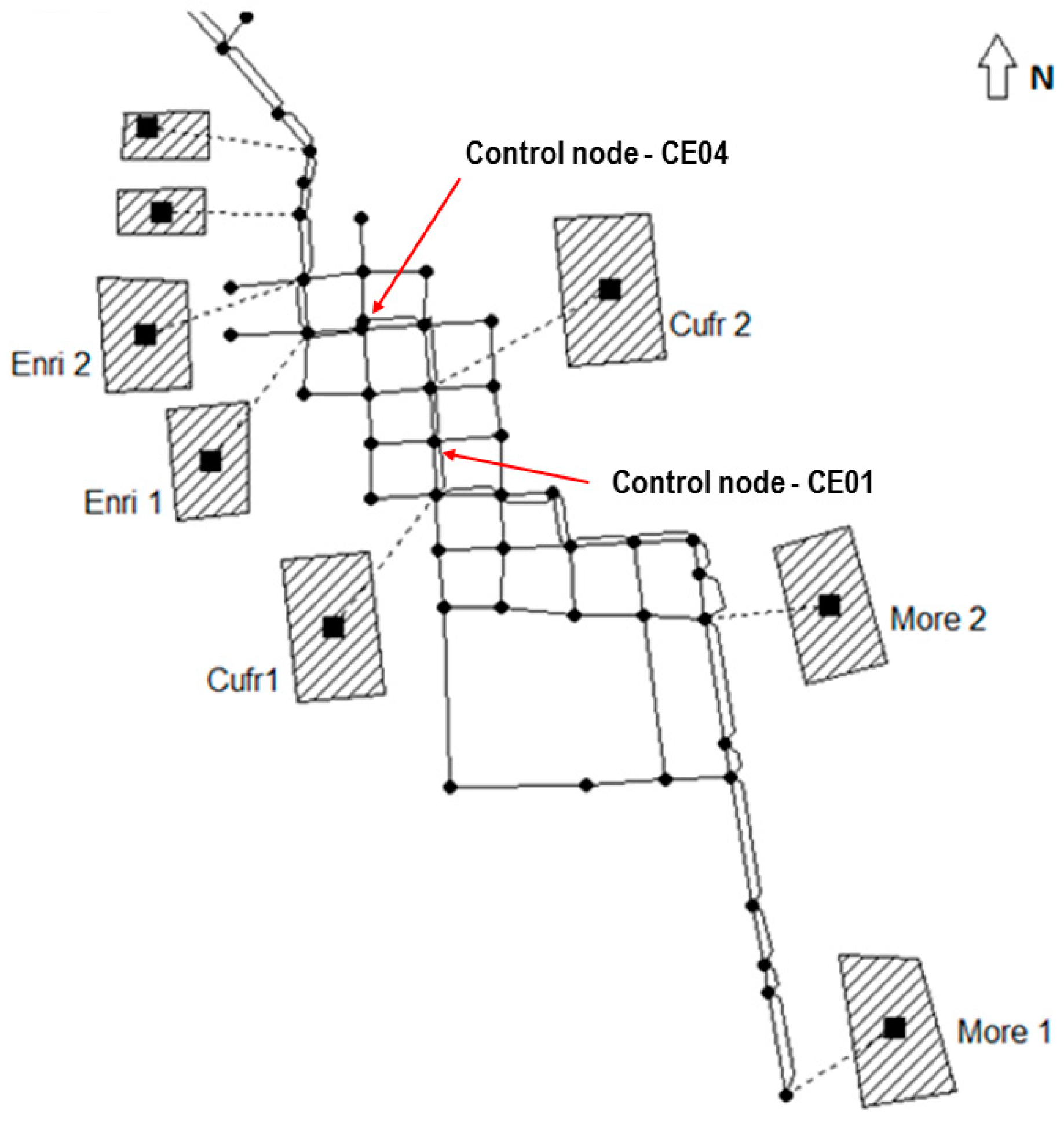 Water 09 00841 g006 550