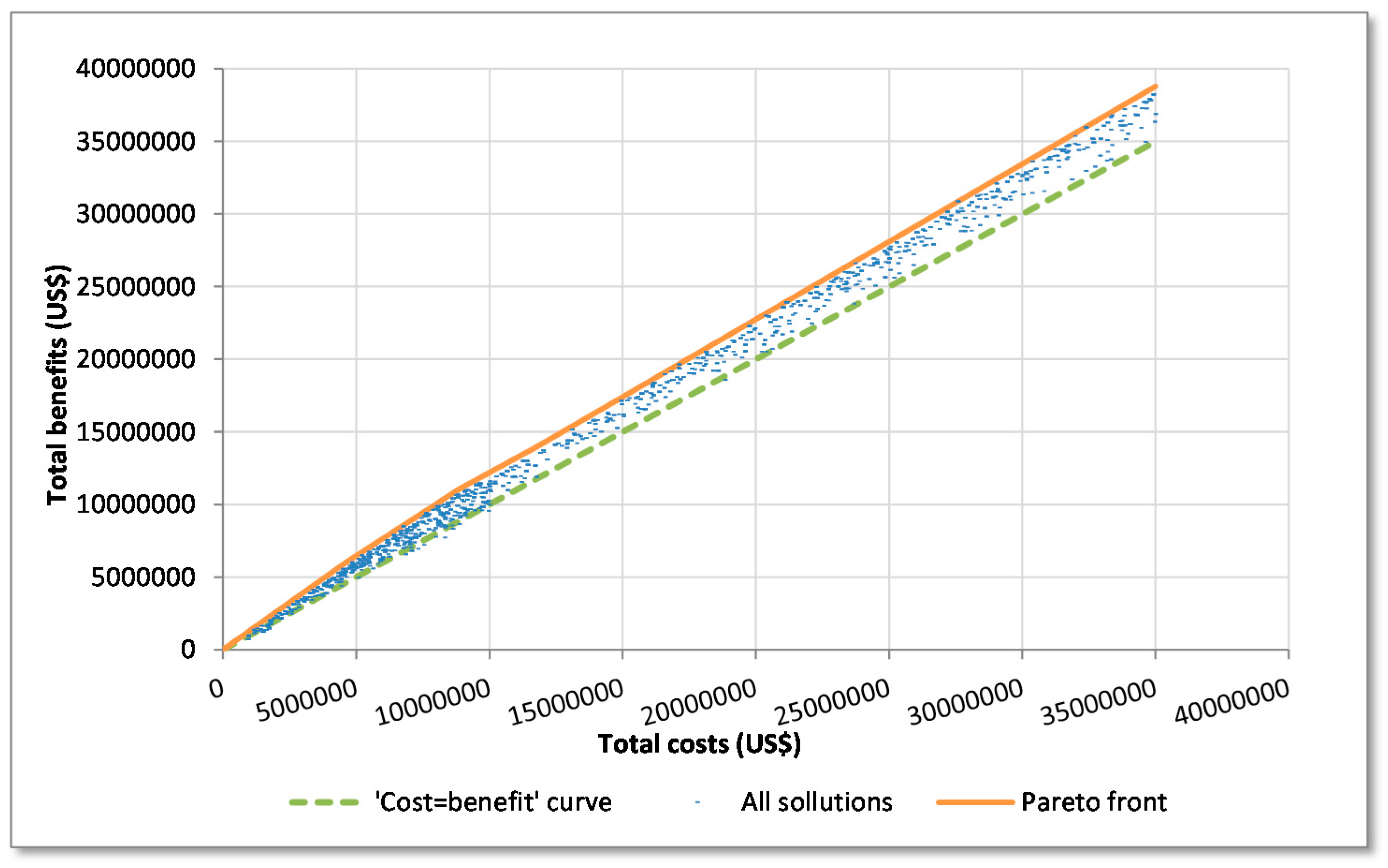 Water 09 00841 g010 550