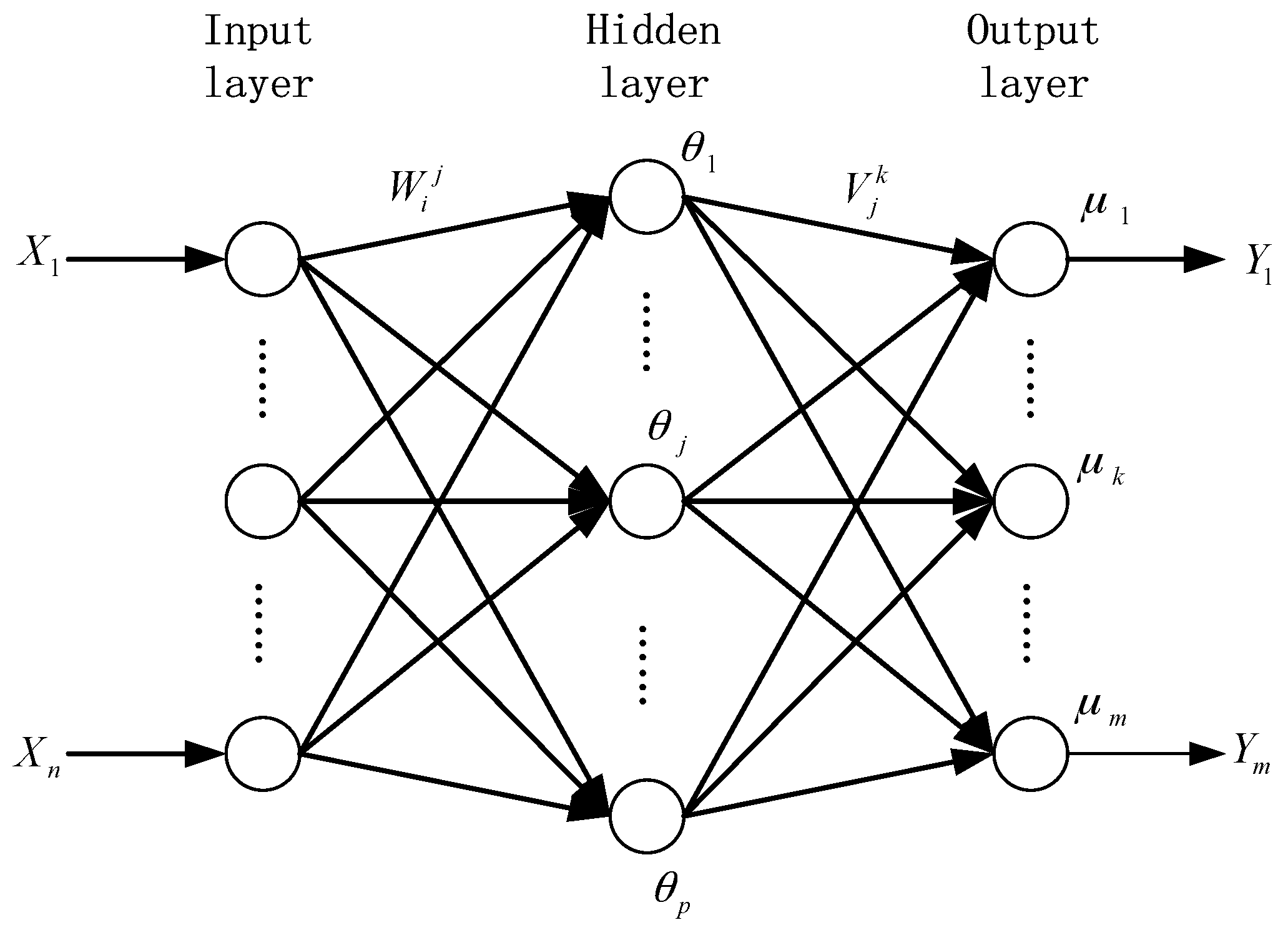 Water 09 00849 g004 550