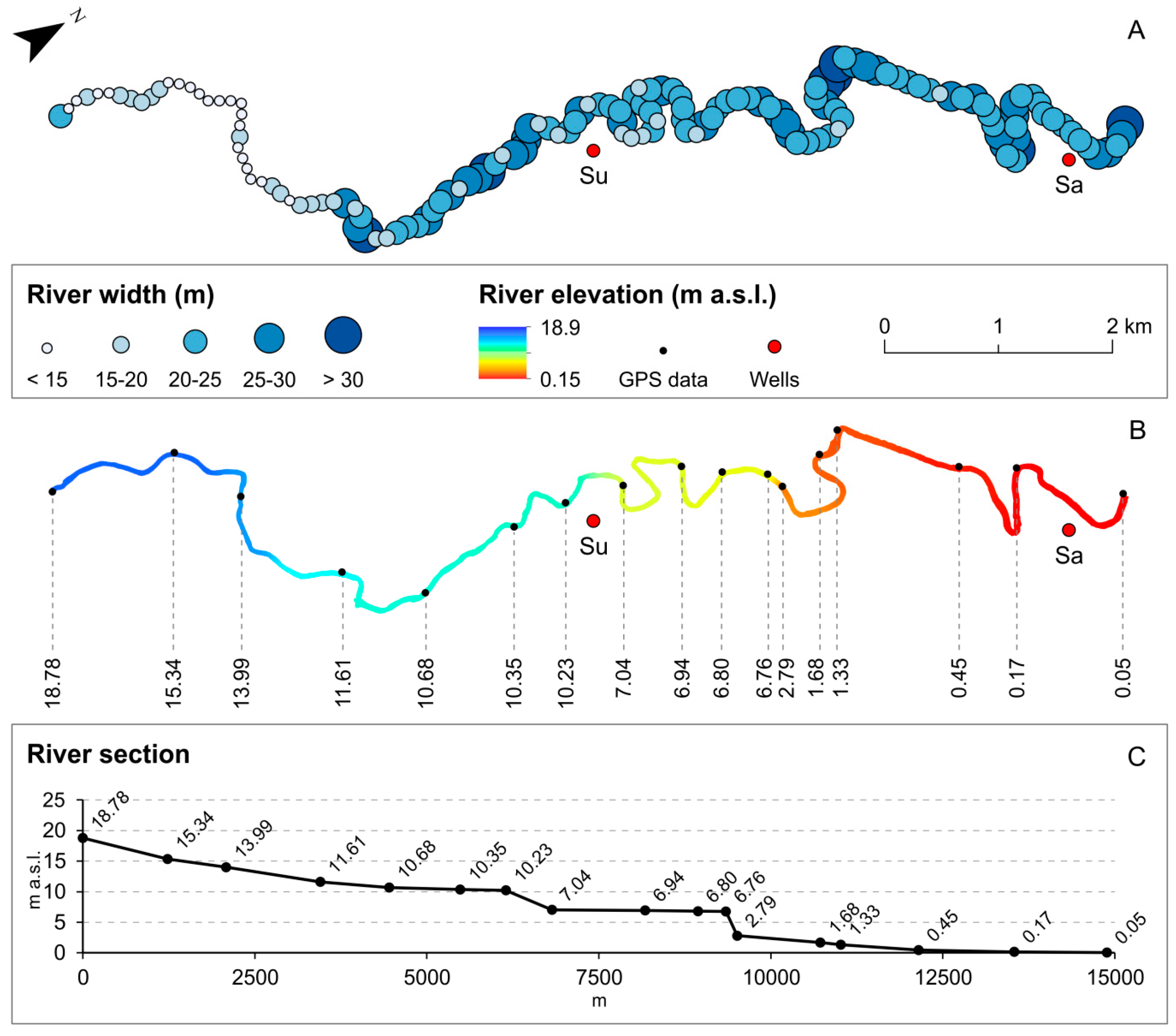 Water 09 00850 g003 Water 09 00850 g003