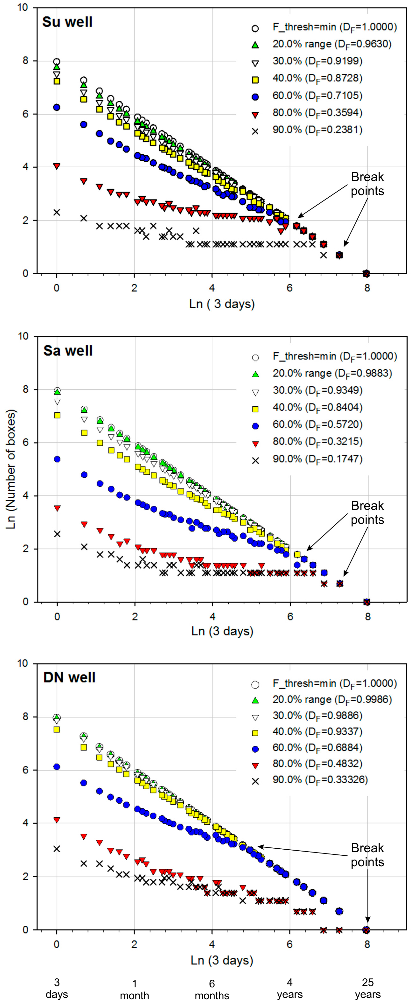 Water 09 00850 g014 Water 09 00850 g014