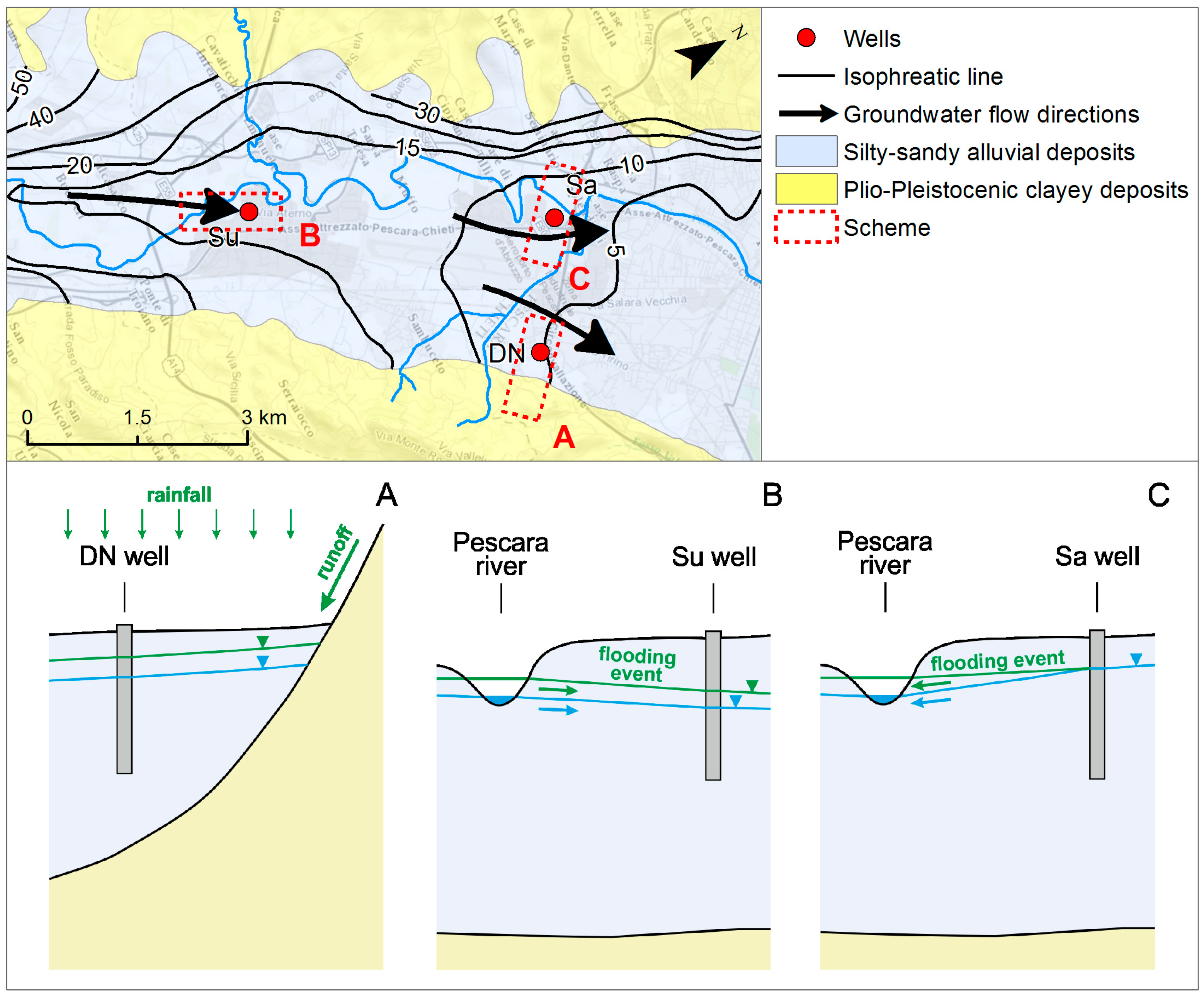 Water 09 00850 g017 Water 09 00850 g017