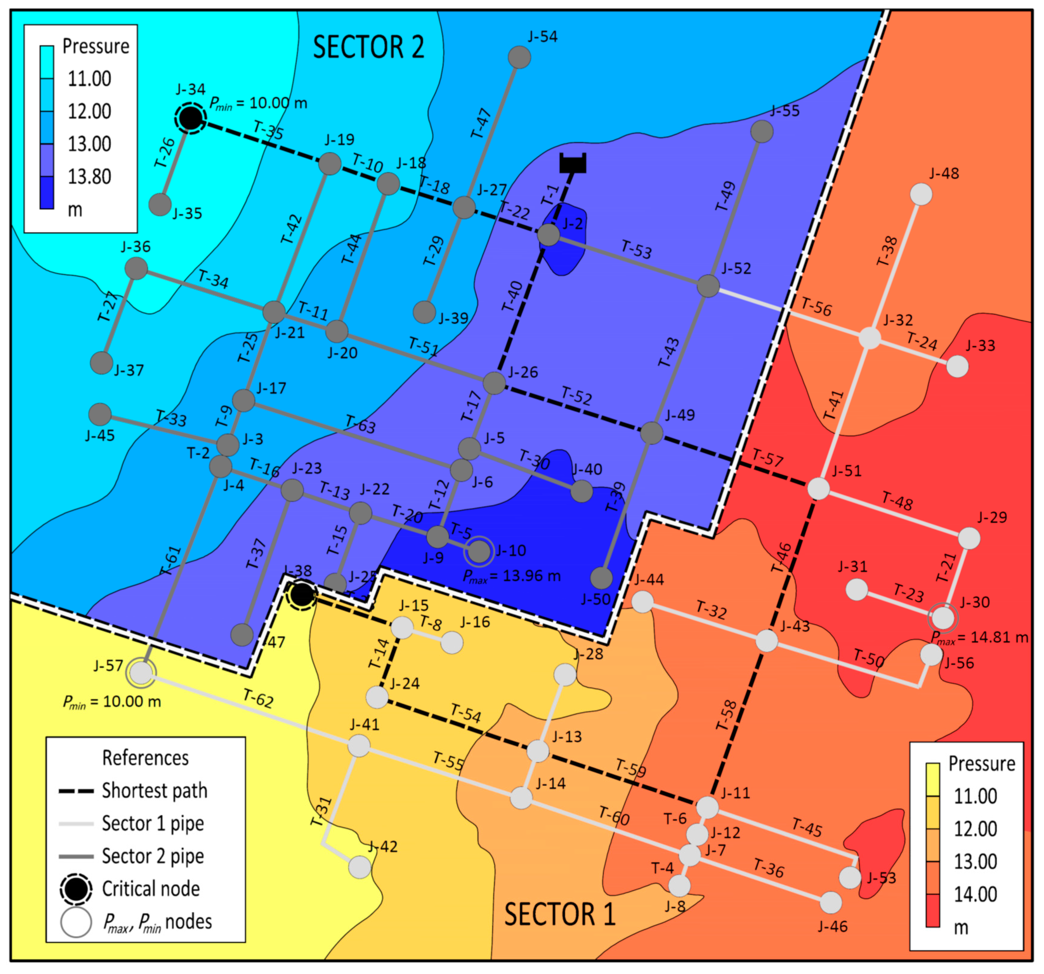 Water 09 00851 g011 550