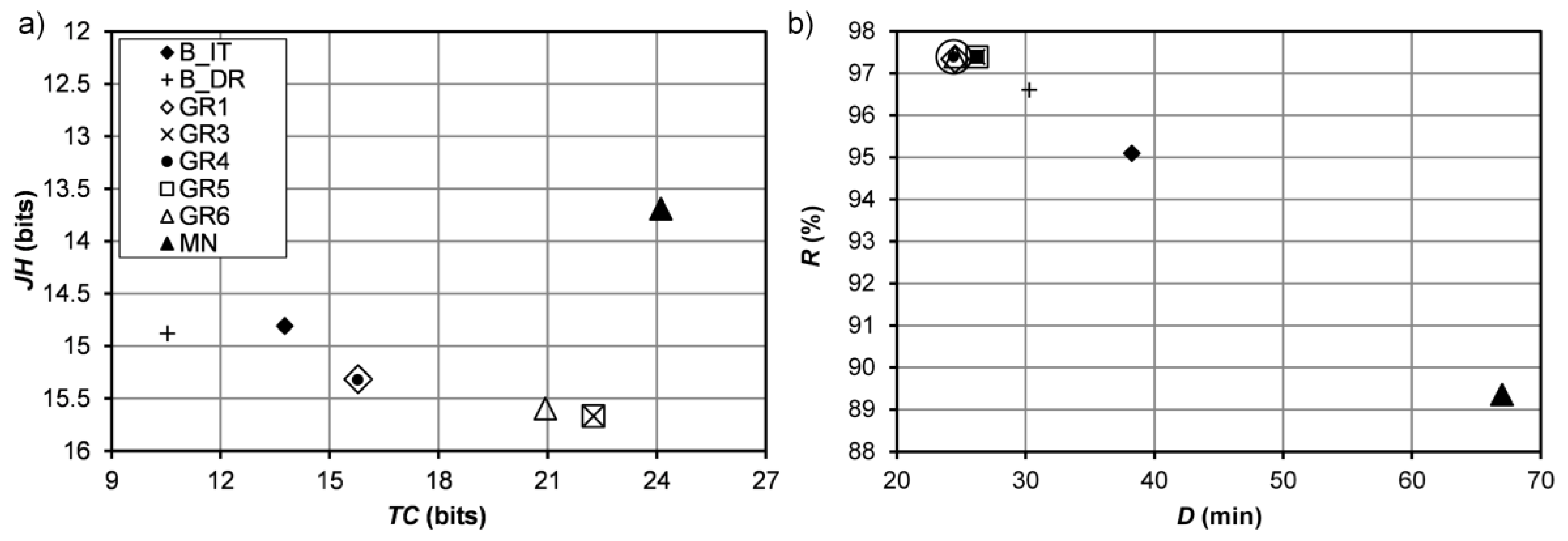 Water 09 00856 g002 550