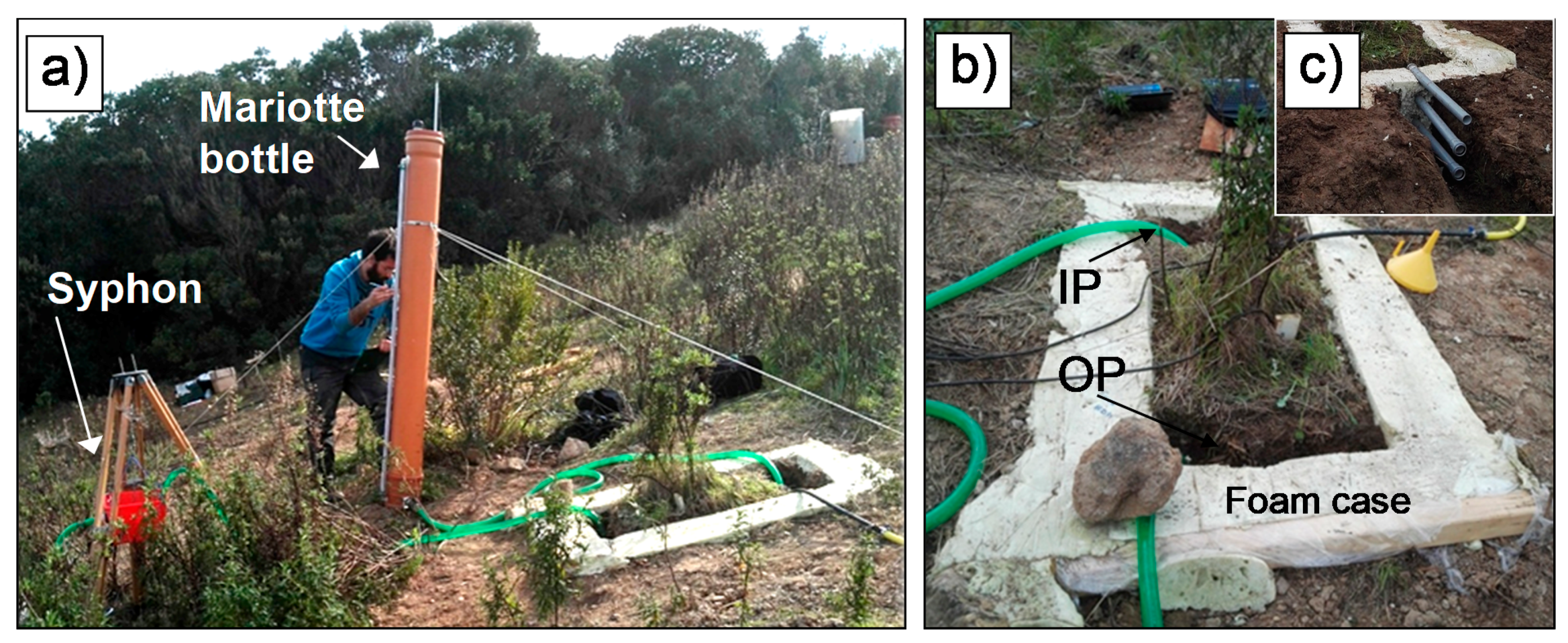 Water 09 00862 g001 Water 09 00862 g001