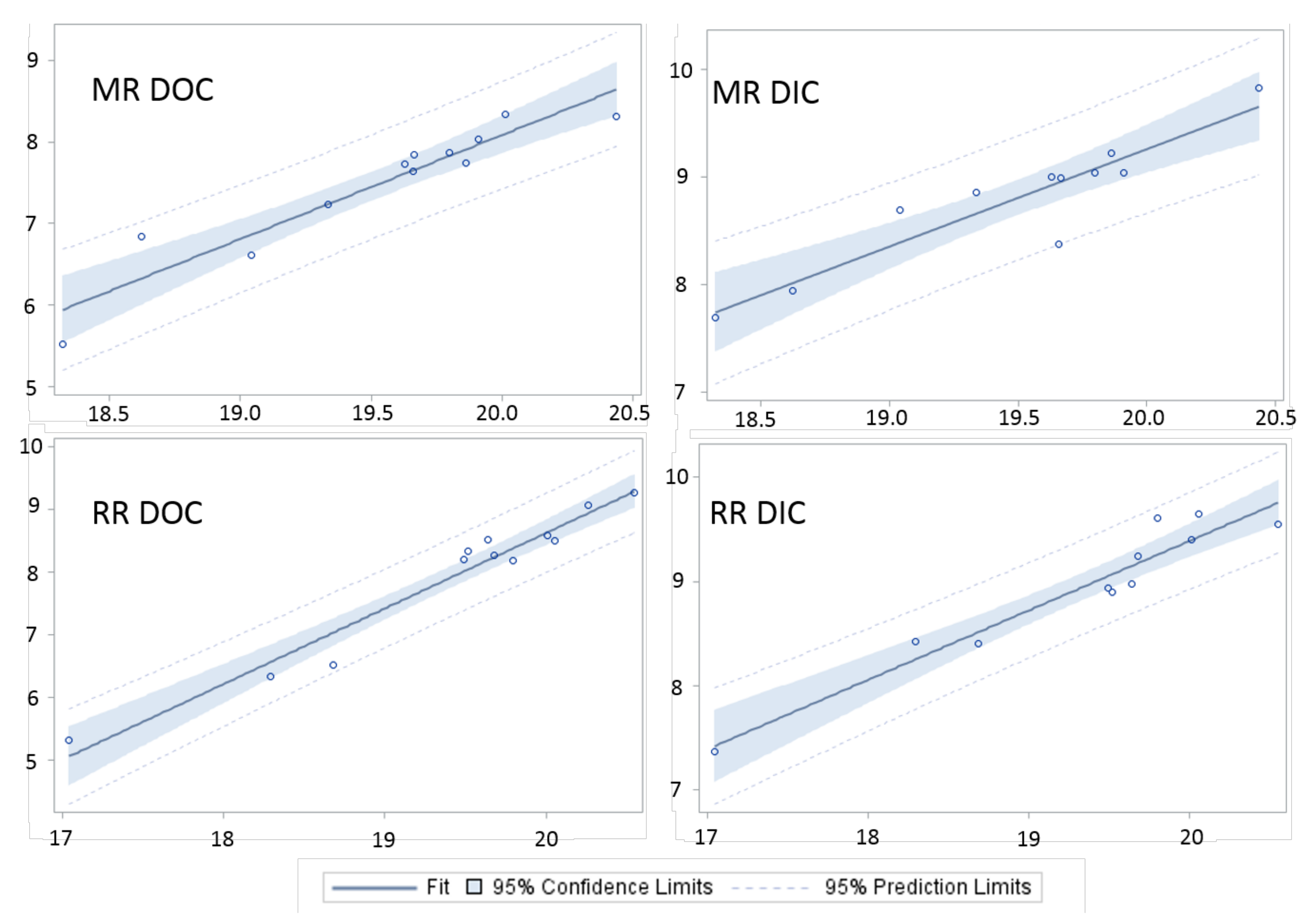 Water 09 00871 g003 Water 09 00871 g003