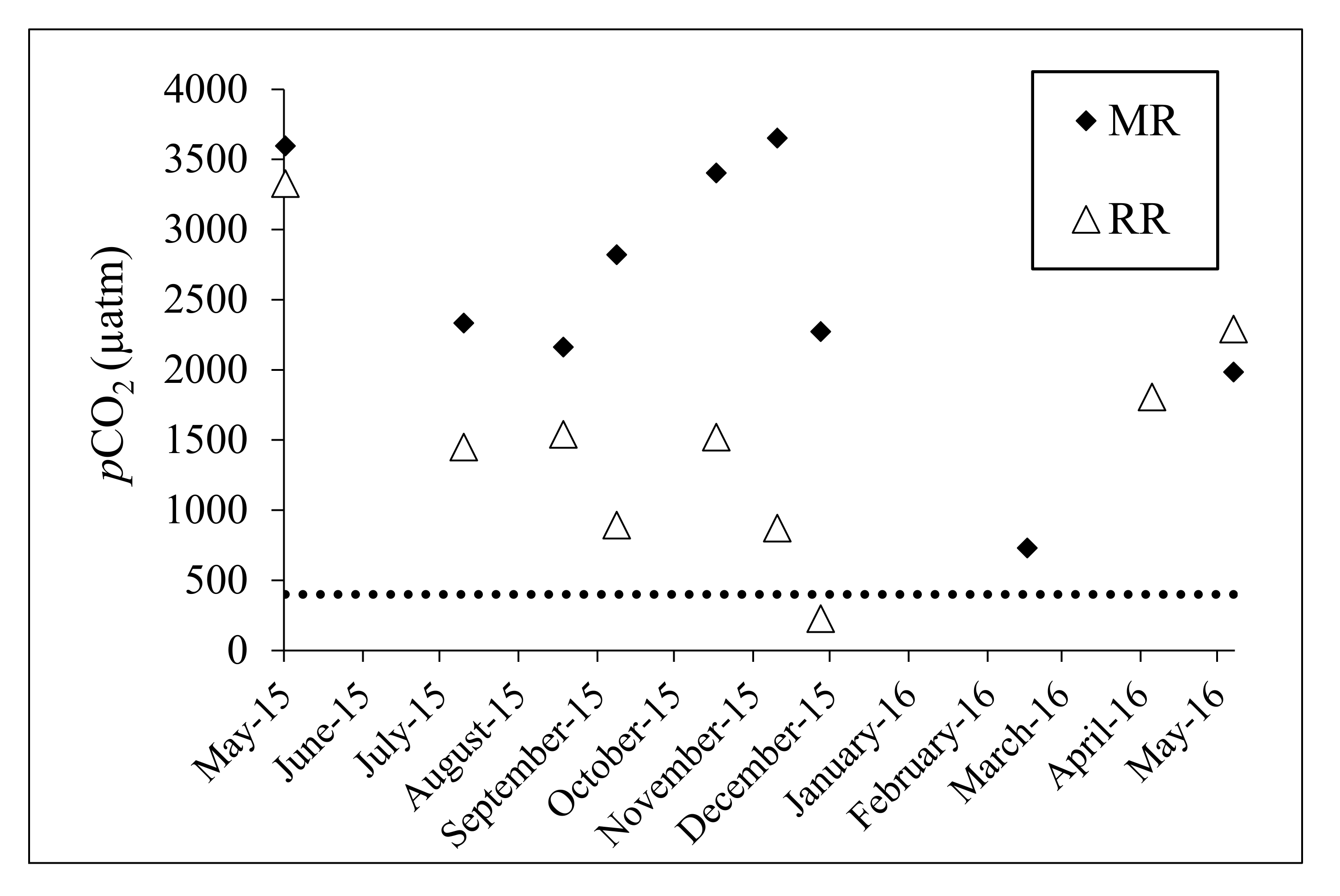 Water 09 00871 g005 Water 09 00871 g005