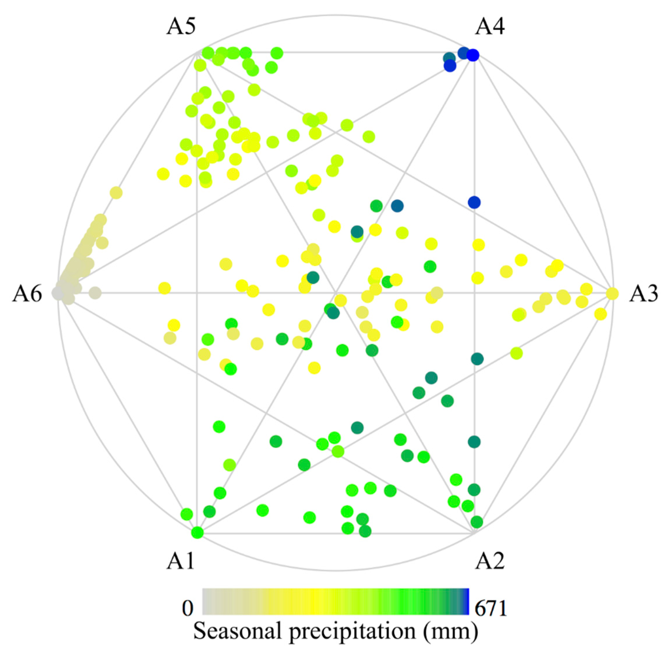 Water 09 00873 g003 Water 09 00873 g003