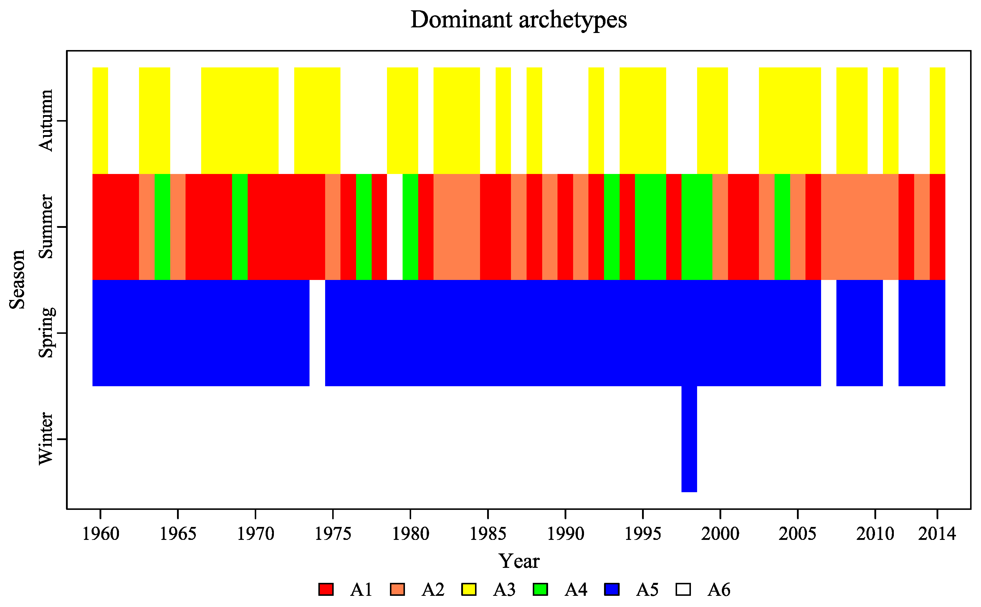 Water 09 00873 g005 Water 09 00873 g005