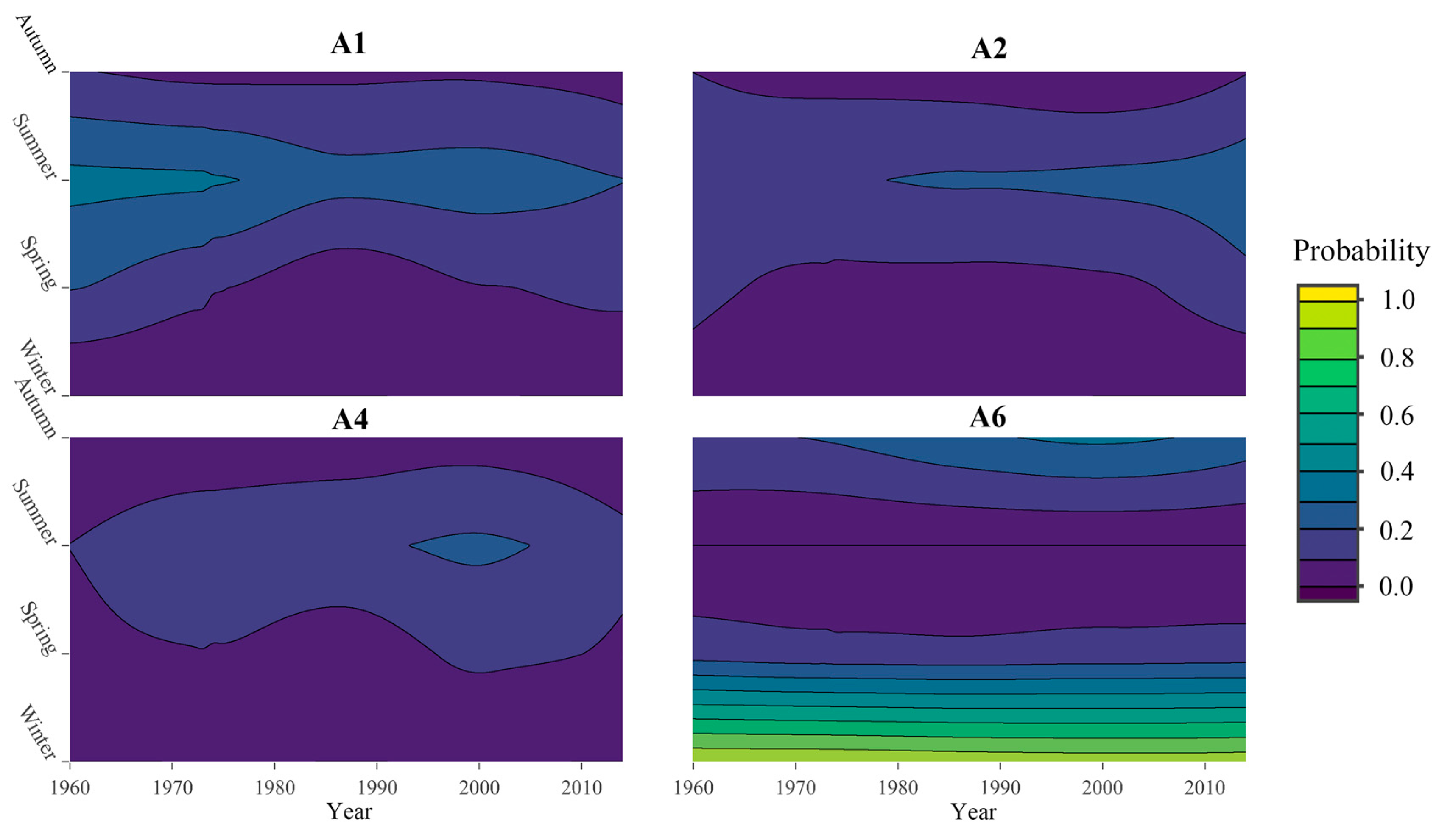 Water 09 00873 g006 Water 09 00873 g006