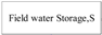 Water 09 00885 i001 Water 09 00885 i001