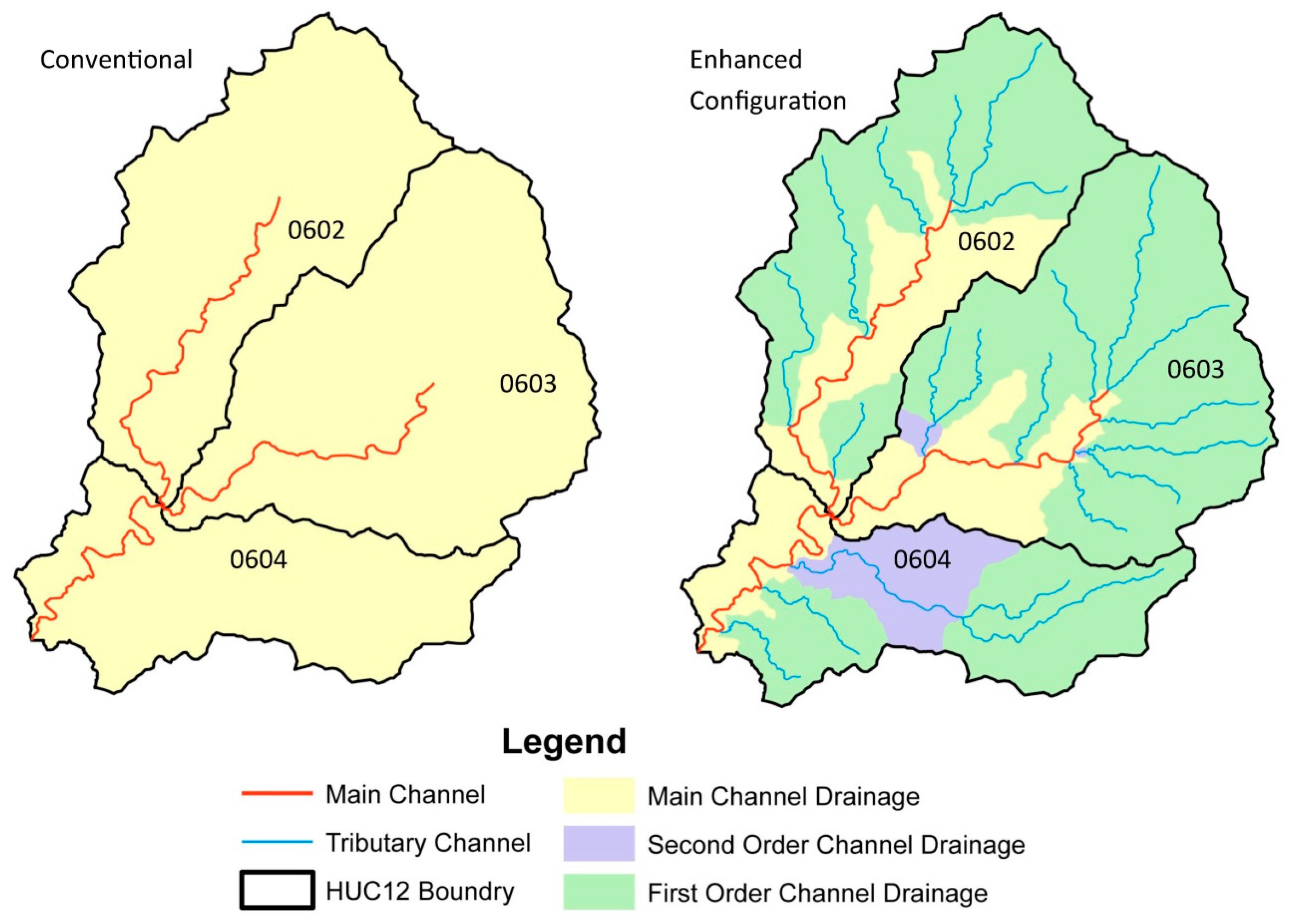 Water 09 00892 g004