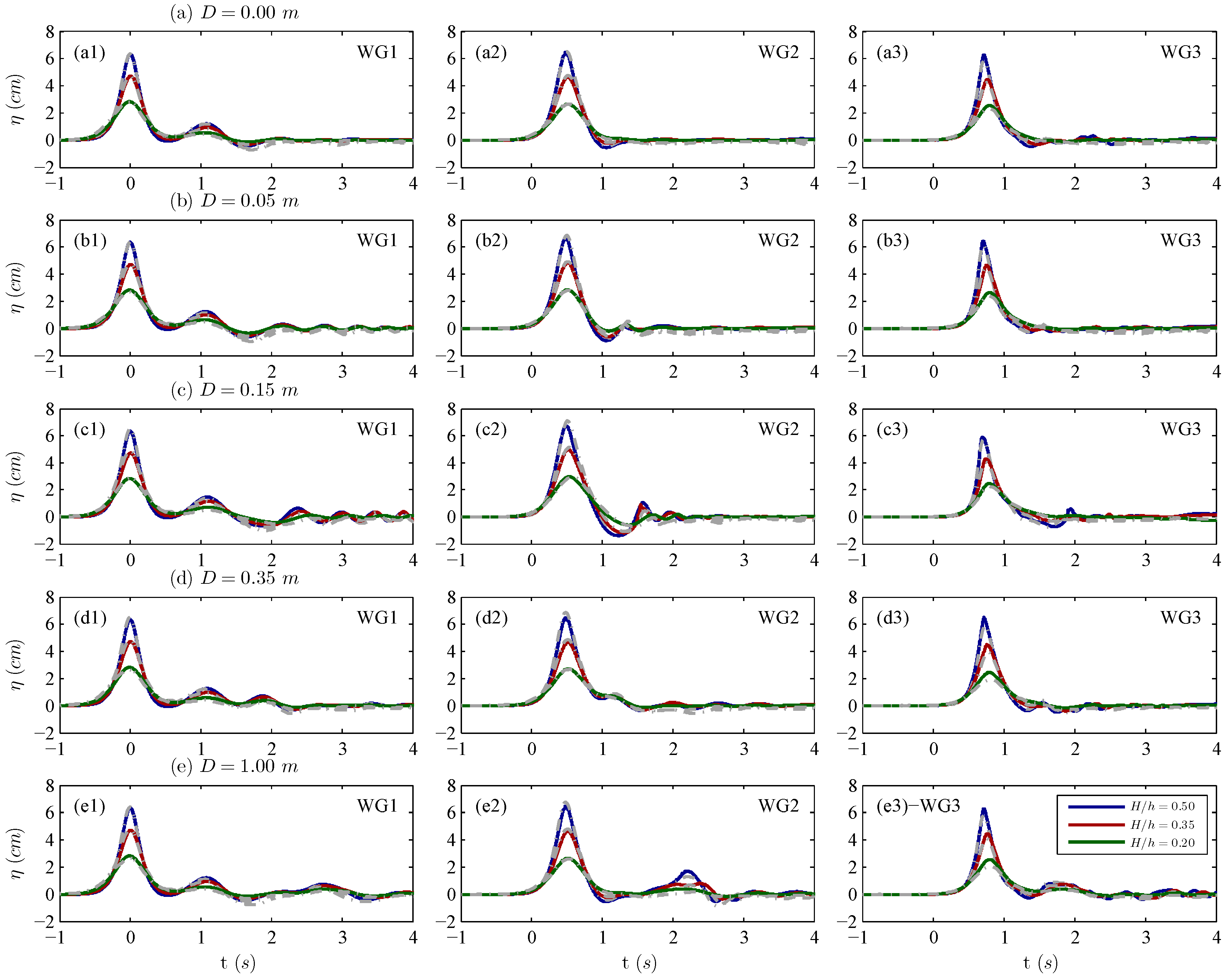 Water 09 00917 g003 550