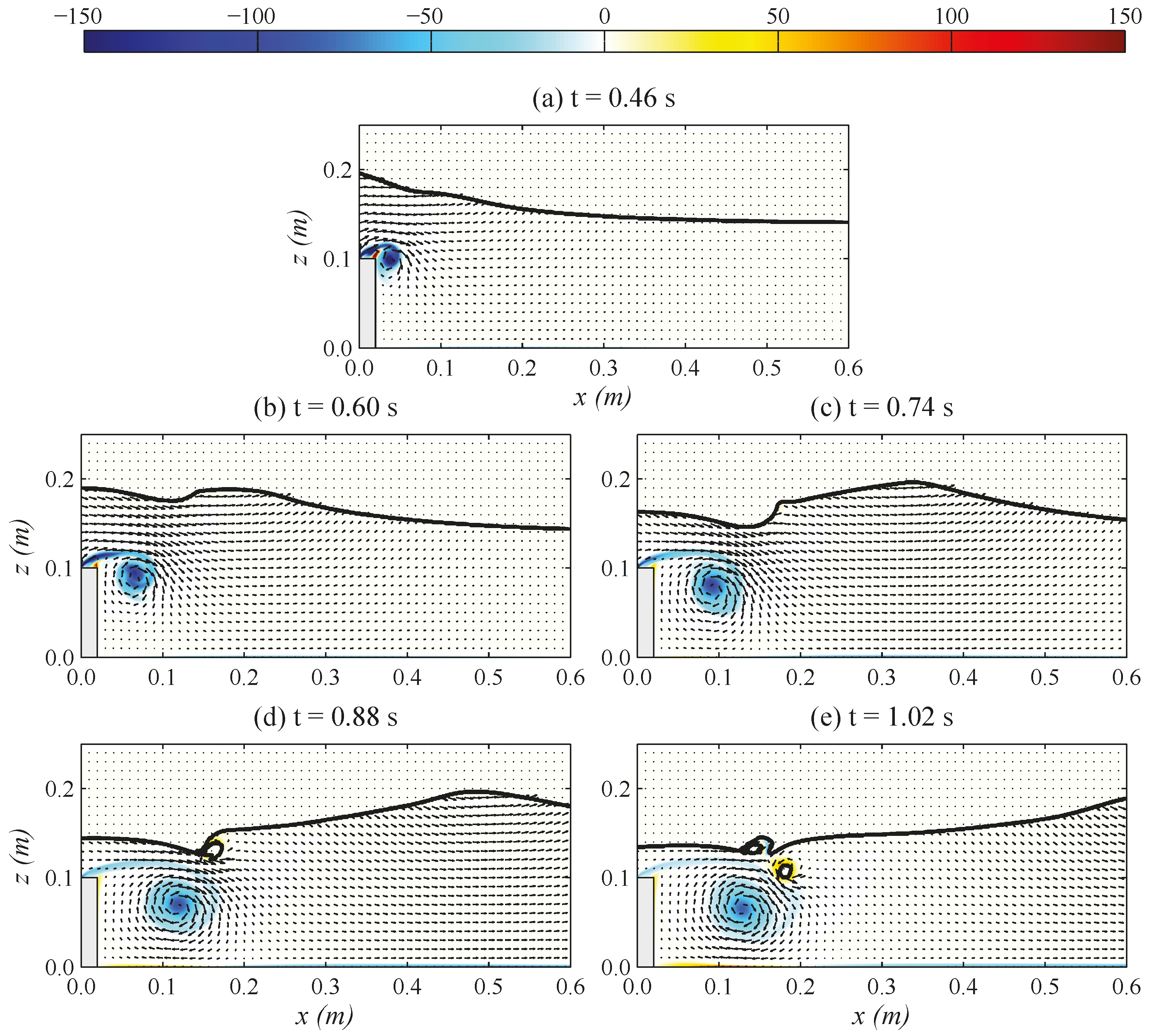 Water 09 00917 g004 550