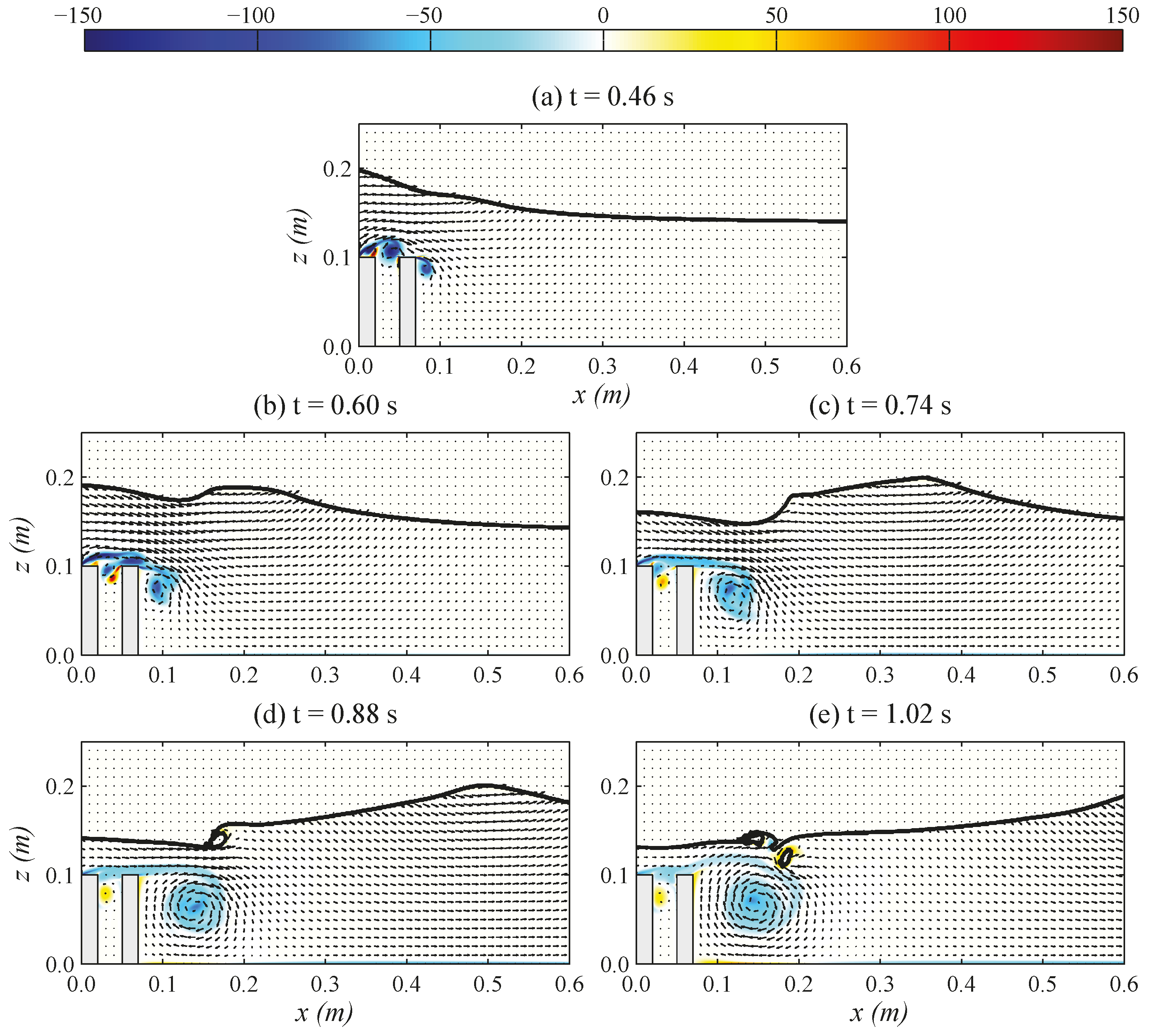 Water 09 00917 g005 550