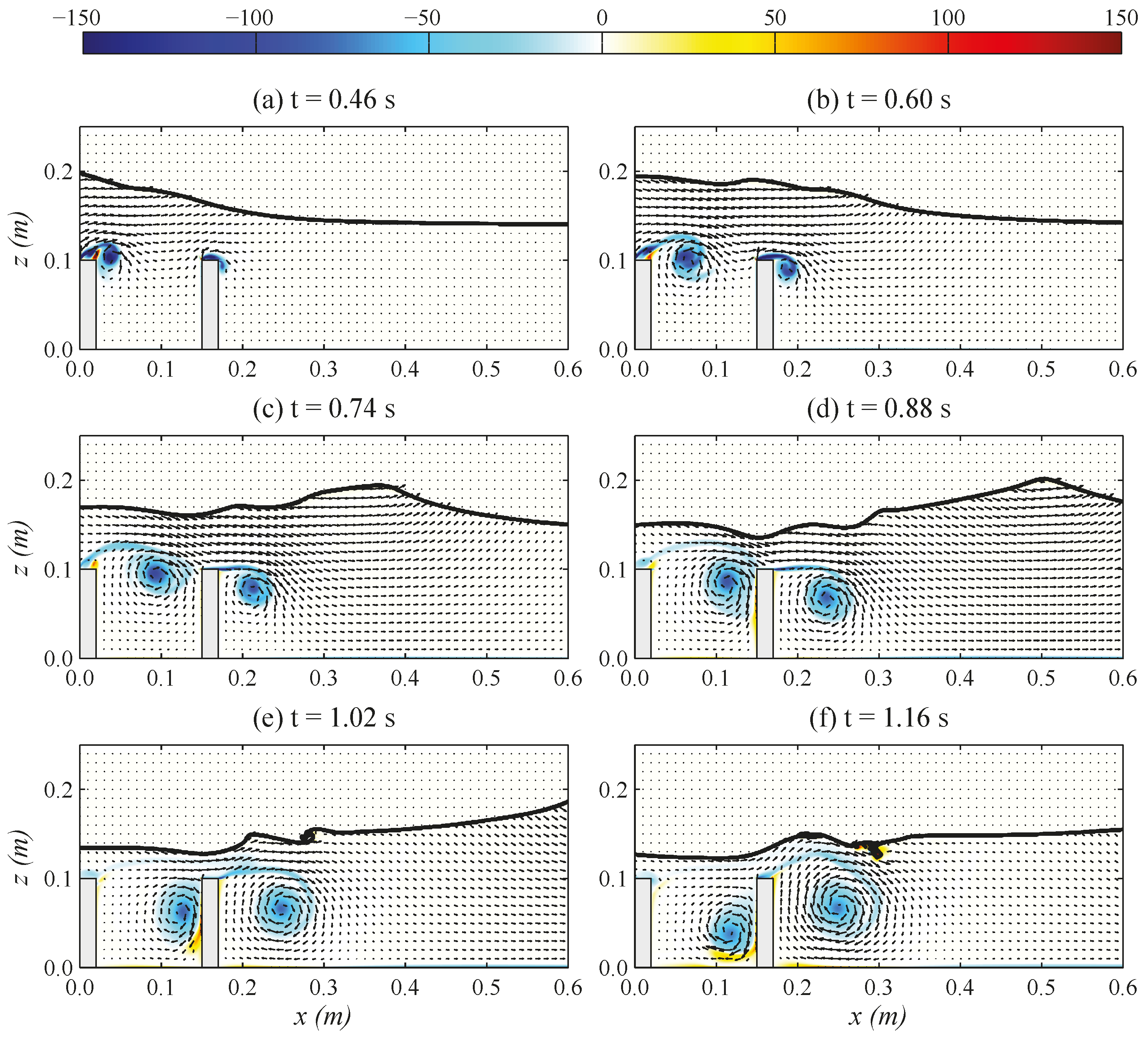 Water 09 00917 g006 550