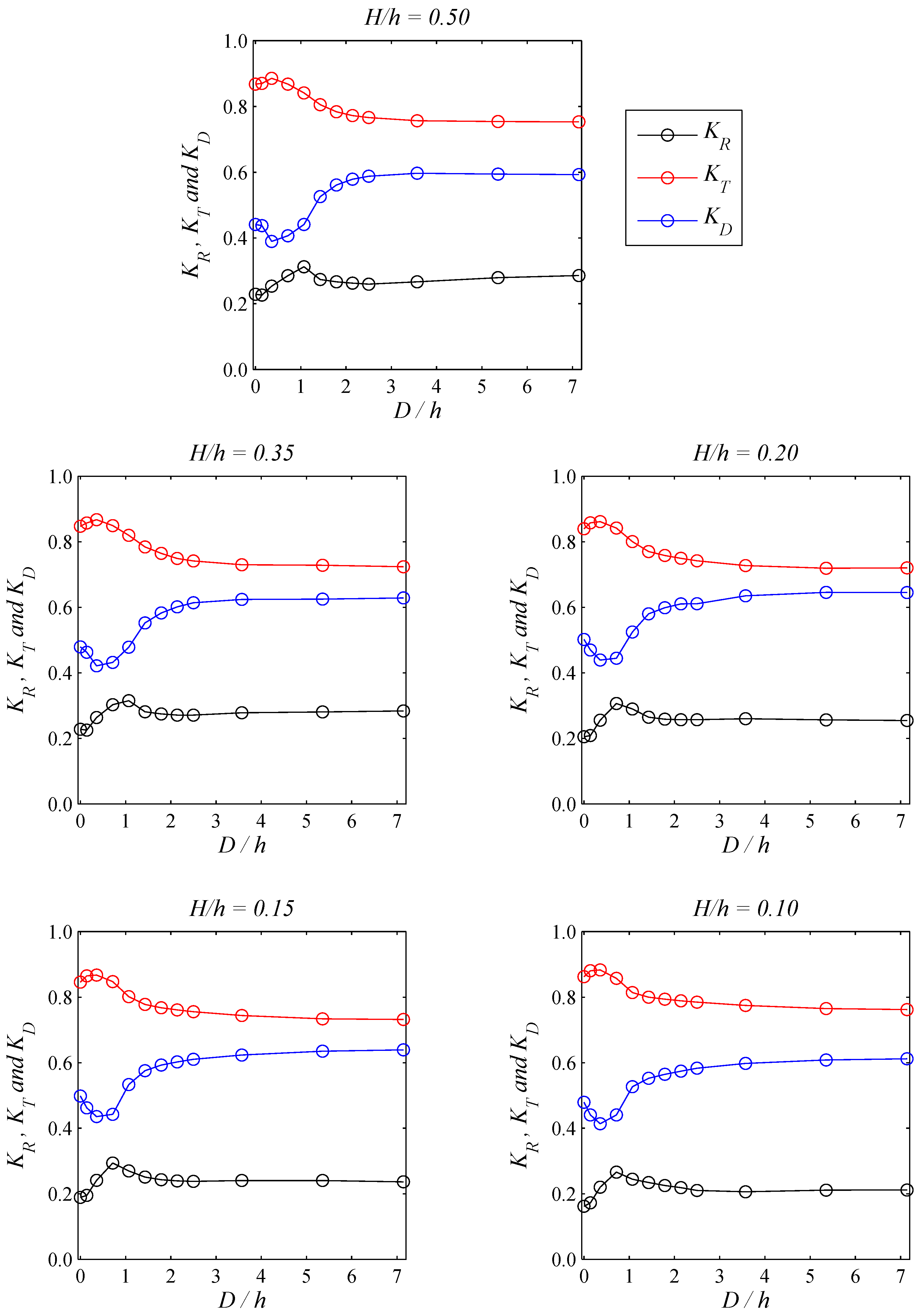 Water 09 00917 g008 550