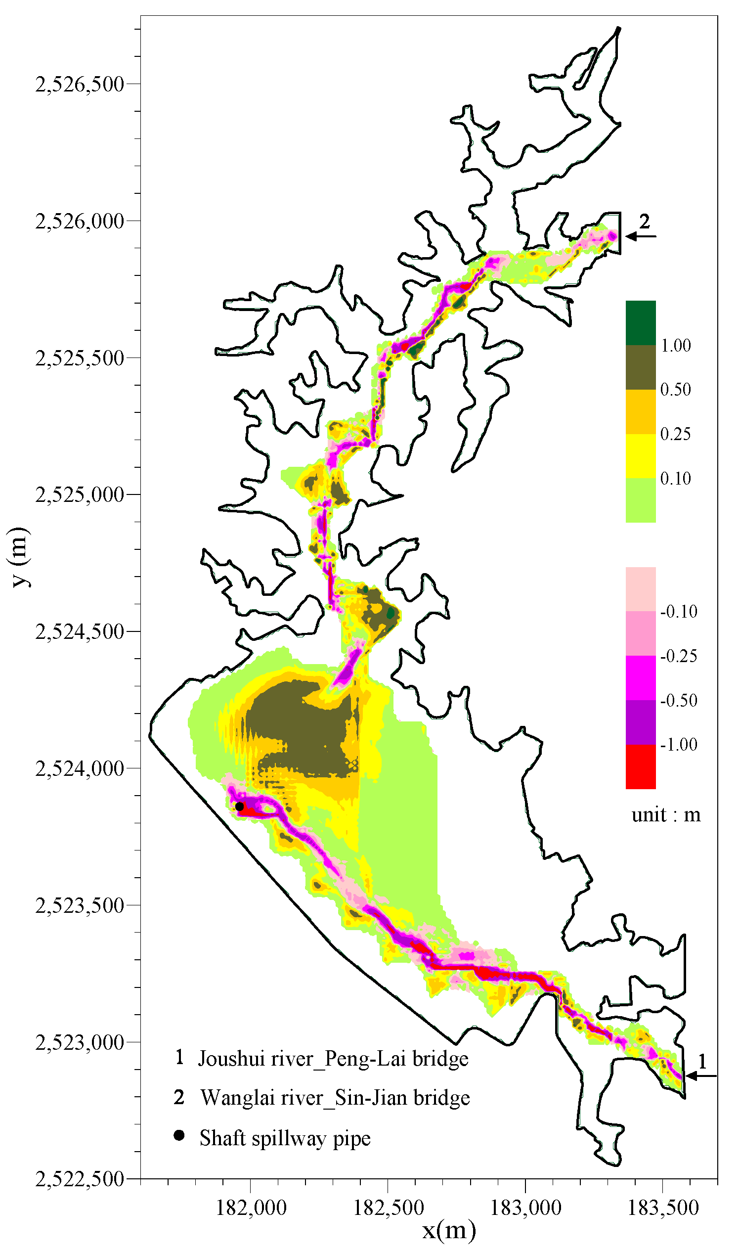 Water 09 00924 g007 550