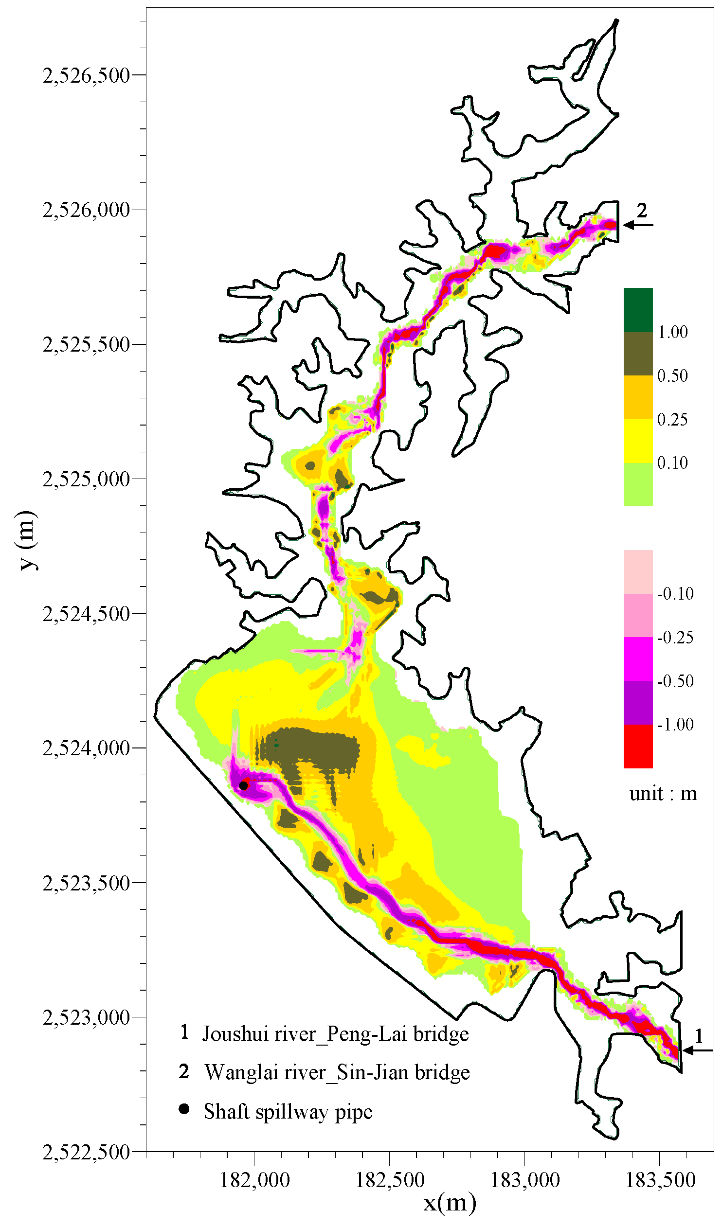 Water 09 00924 g008 550