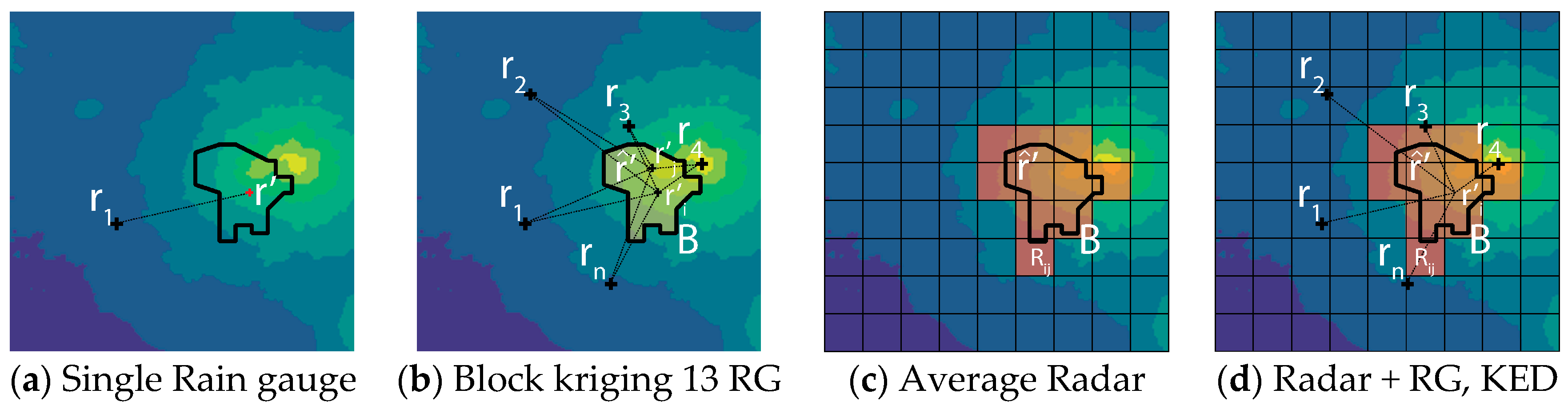 Water 09 00926 g003 550