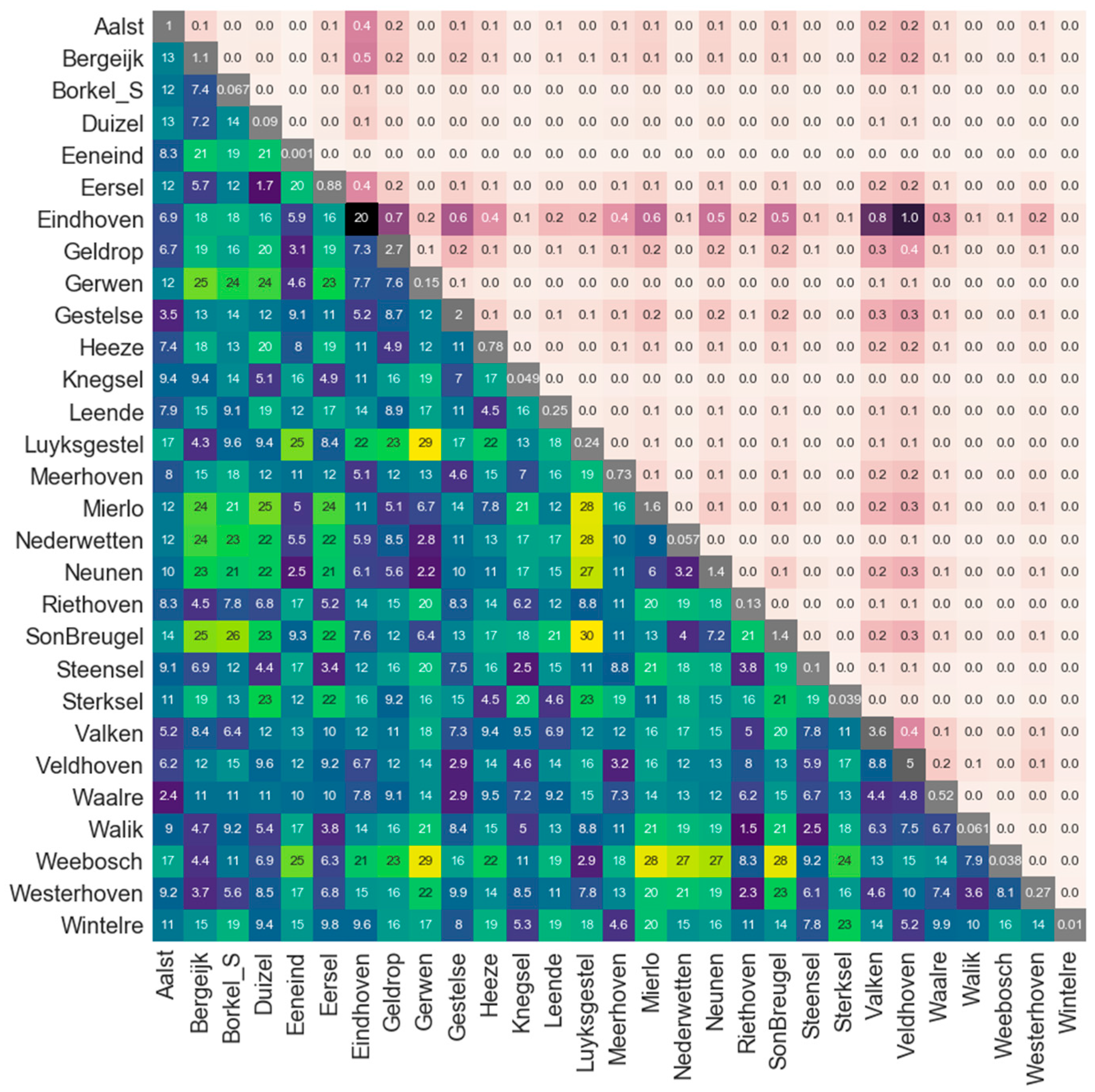 Water 09 00926 g004 550