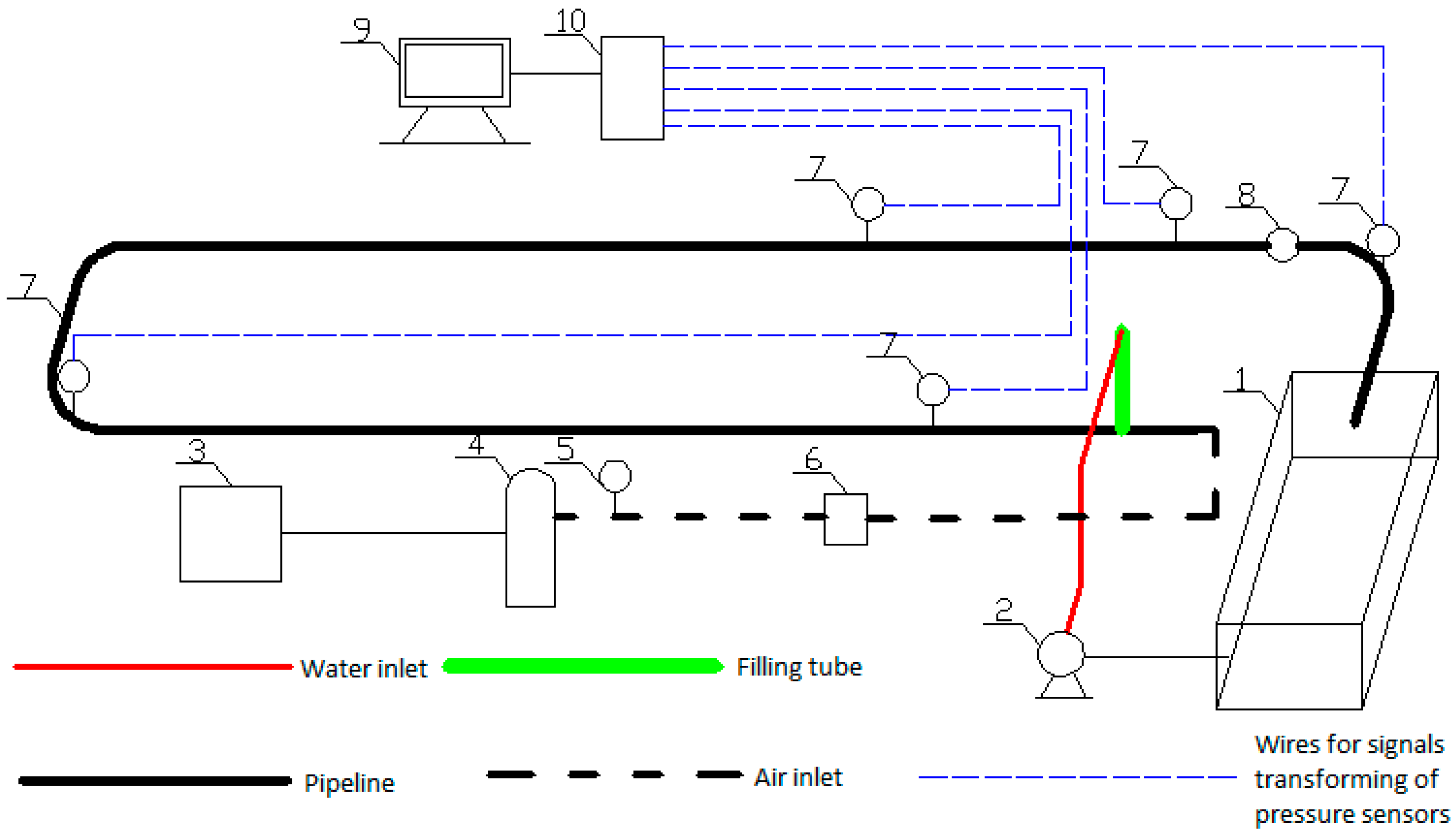Water 09 00927 g001 550