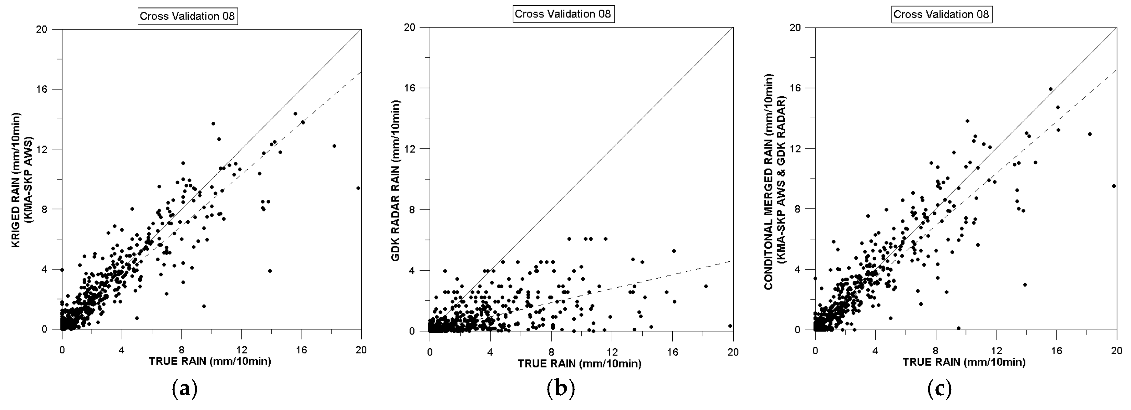 Water 09 00931 g003 550