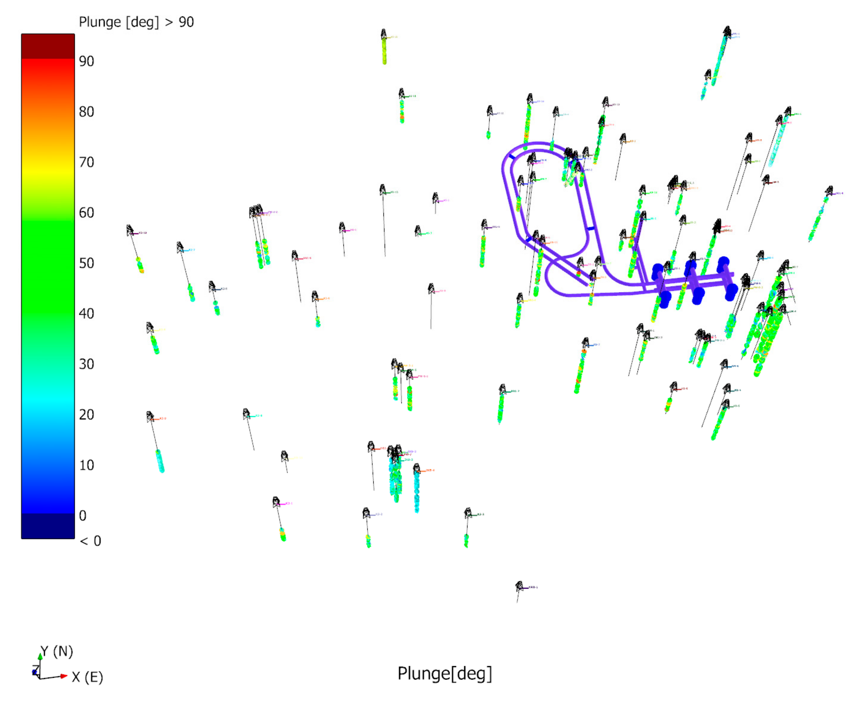 Water 09 00937 g005 550