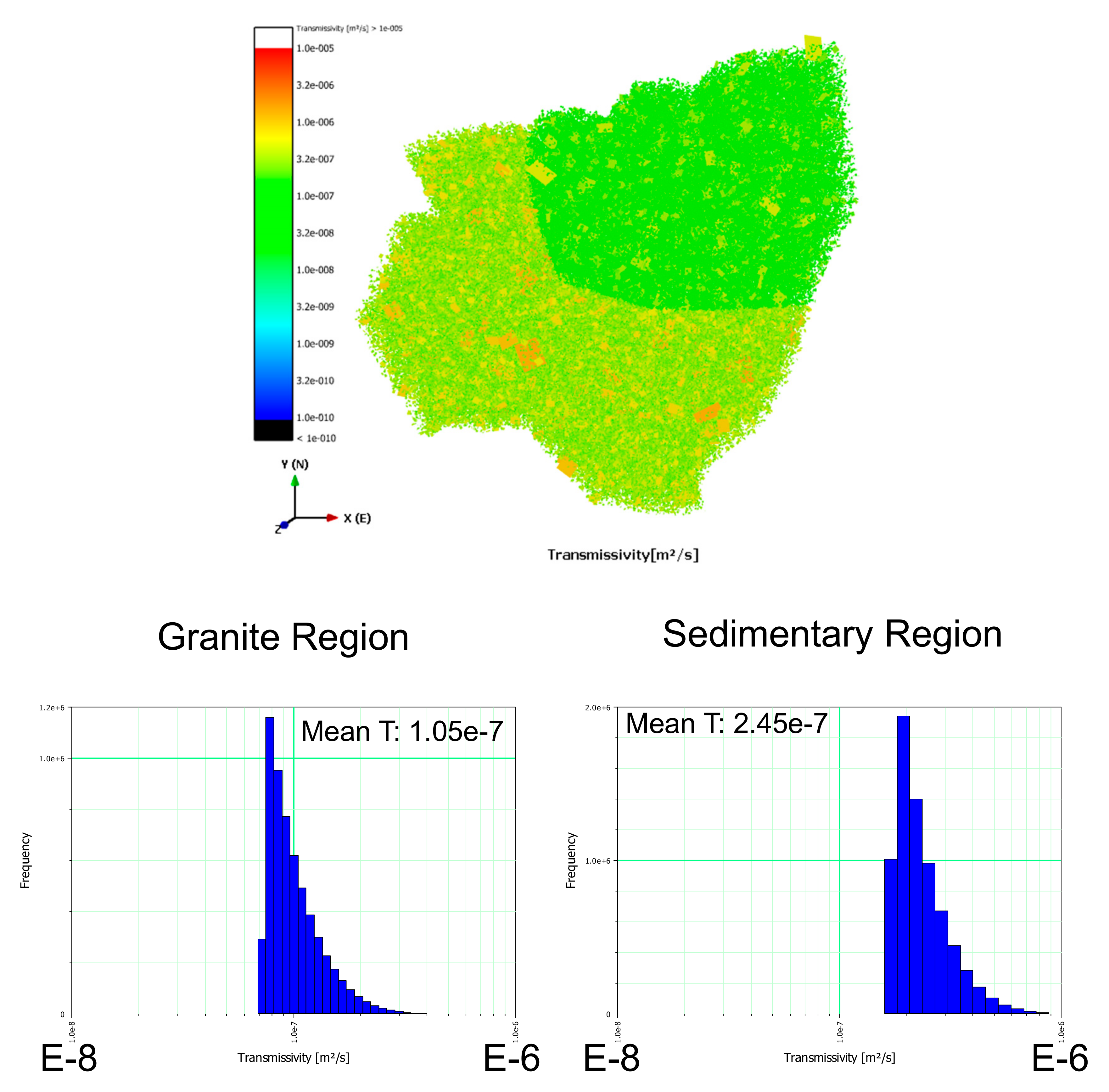 Water 09 00937 g009 550