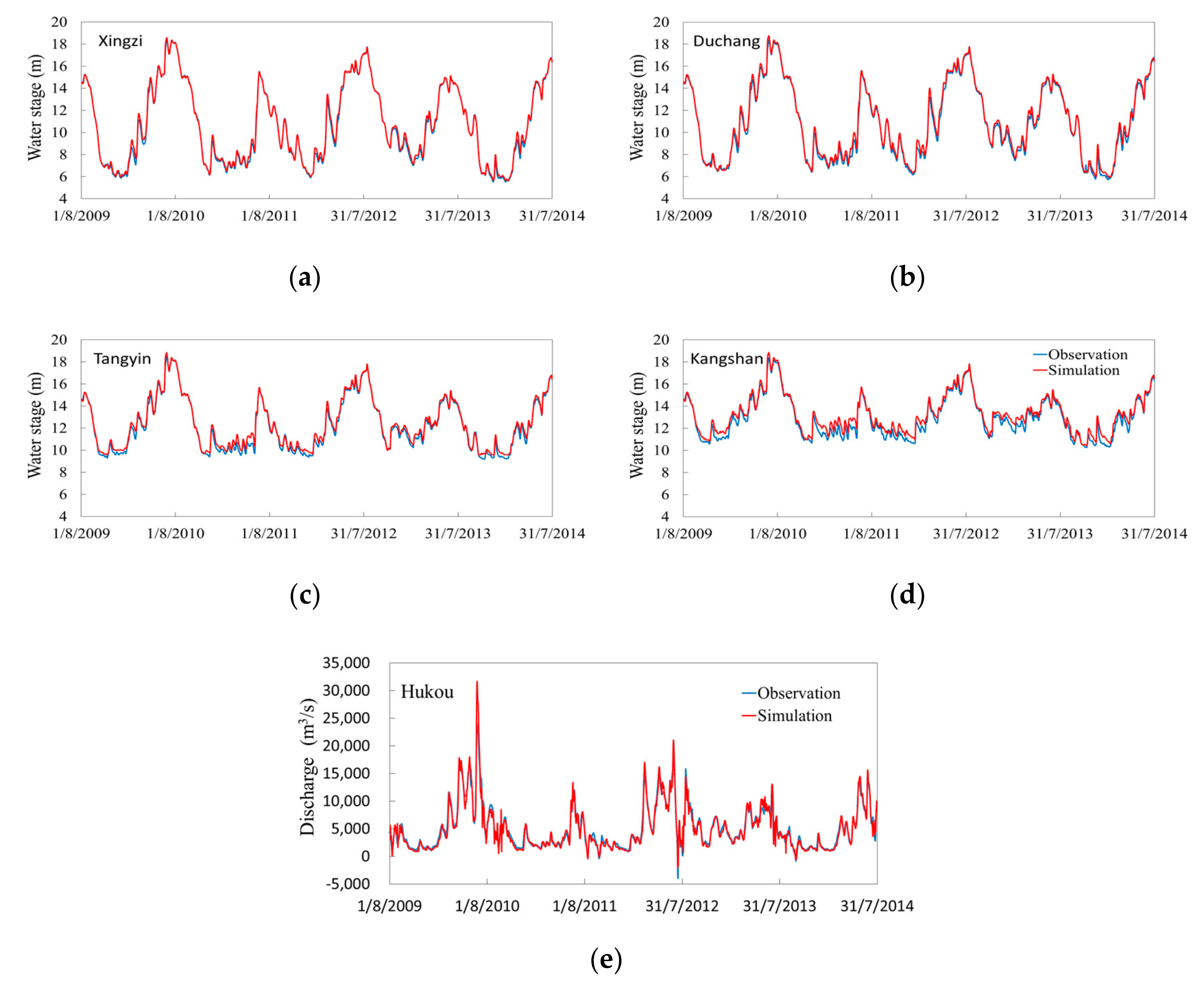Water 09 00938 g003 Water 09 00938 g003
