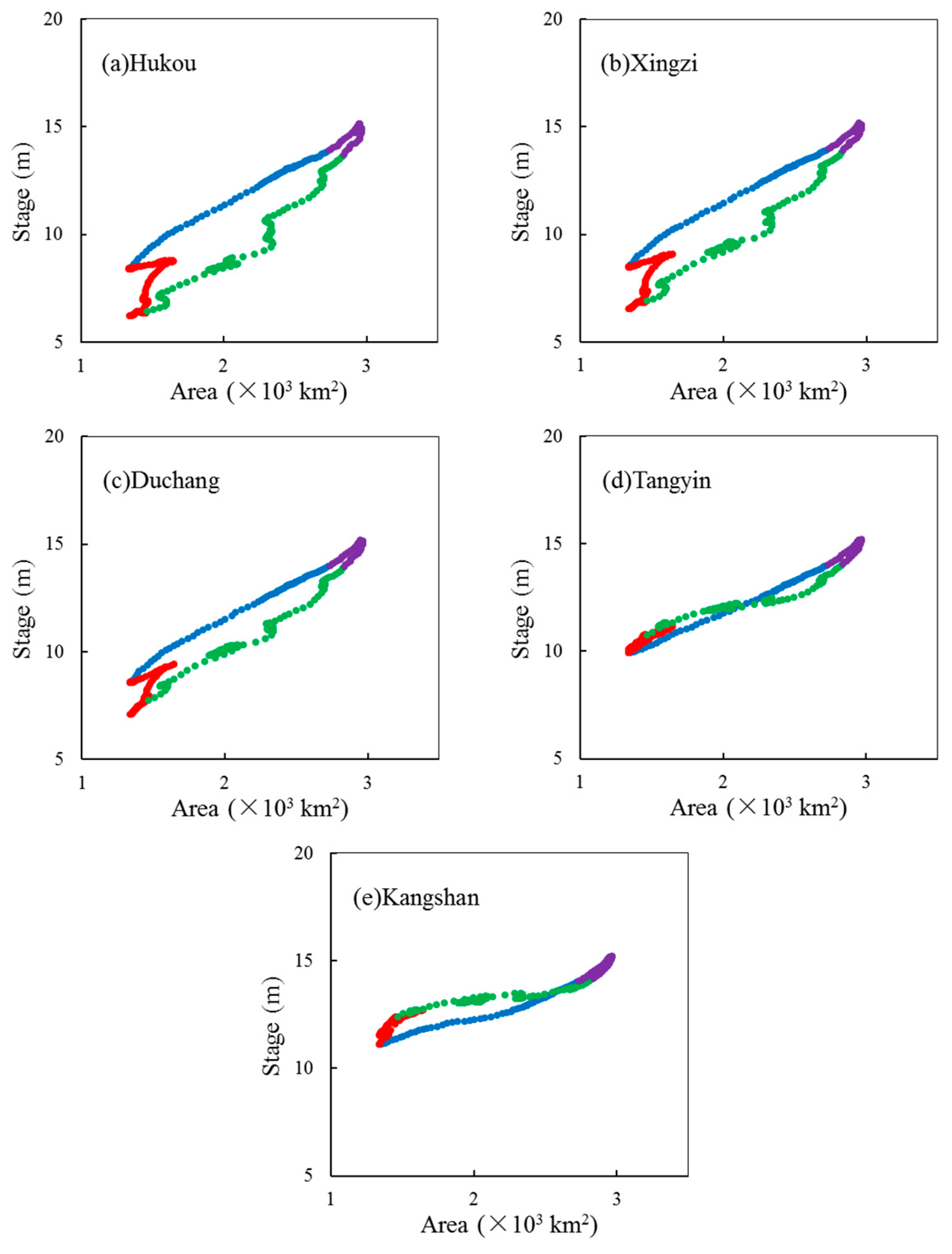 Water 09 00938 g006 Water 09 00938 g006