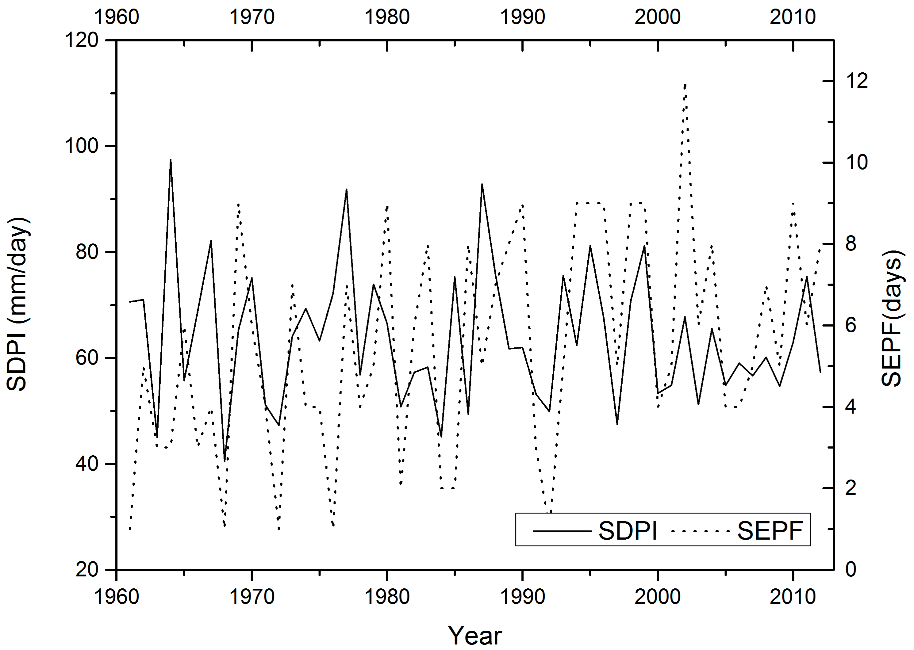 Water 09 00943 g011 Water 09 00943 g011