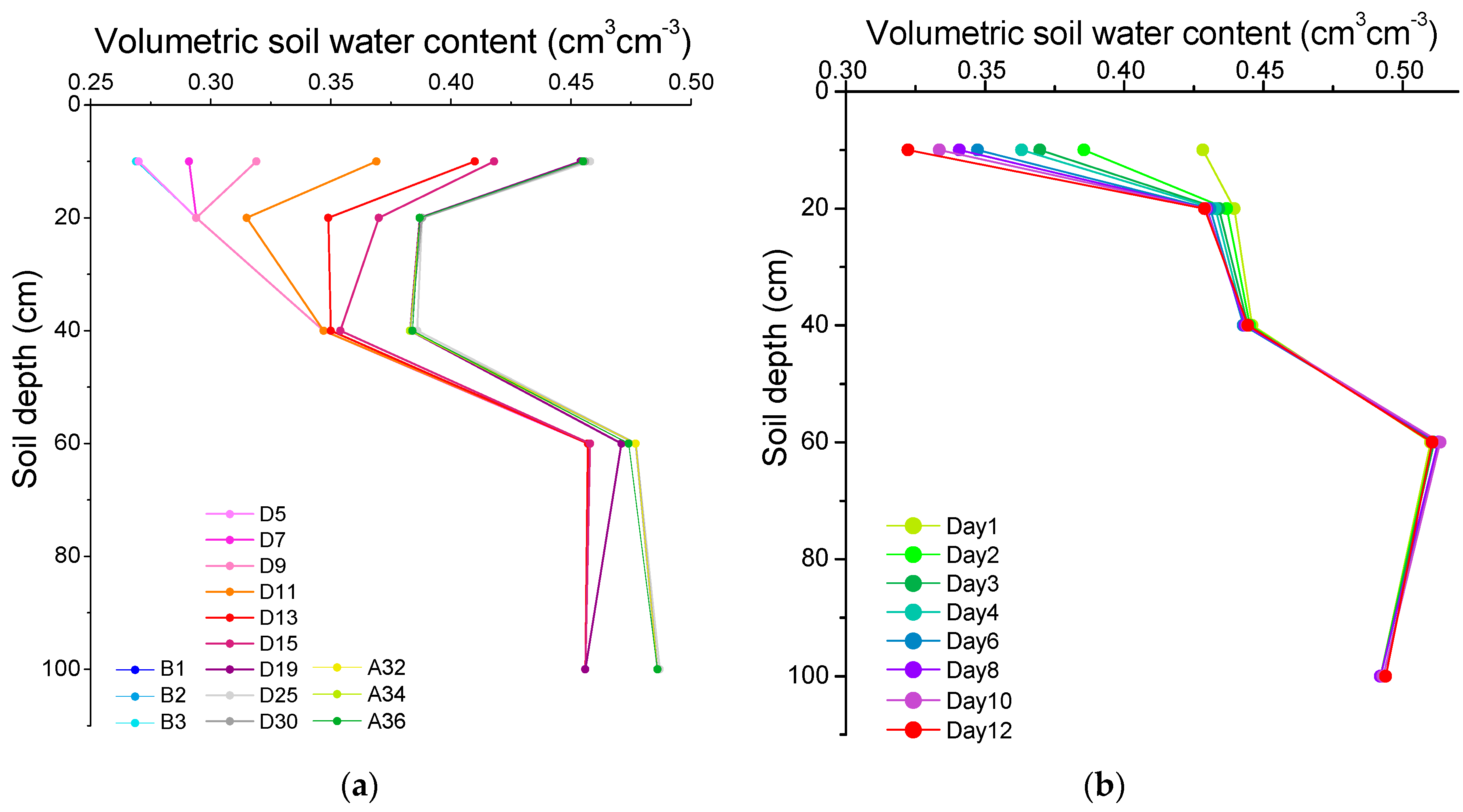 Water 09 00947 g004 Water 09 00947 g004