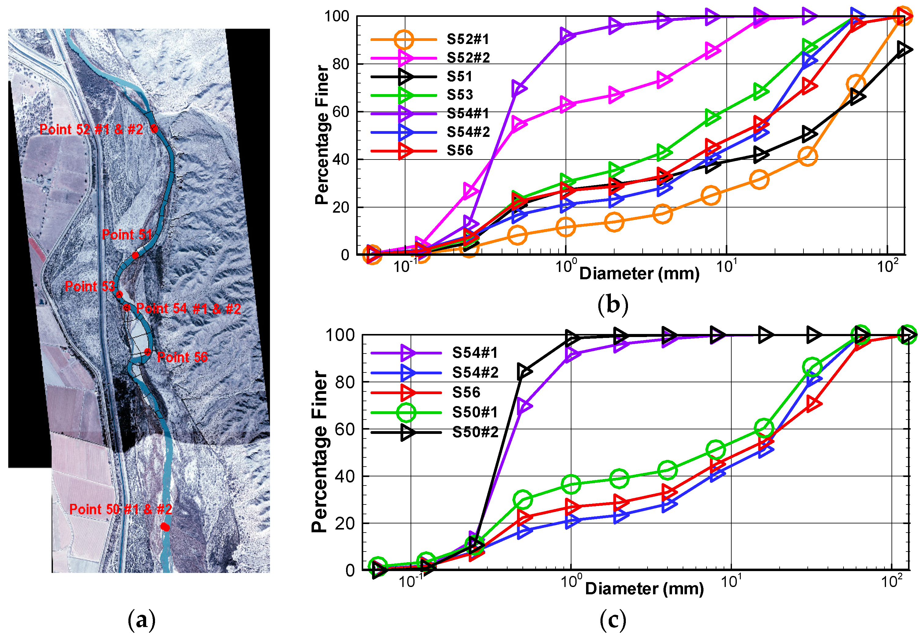 Water 09 00950 g004 550