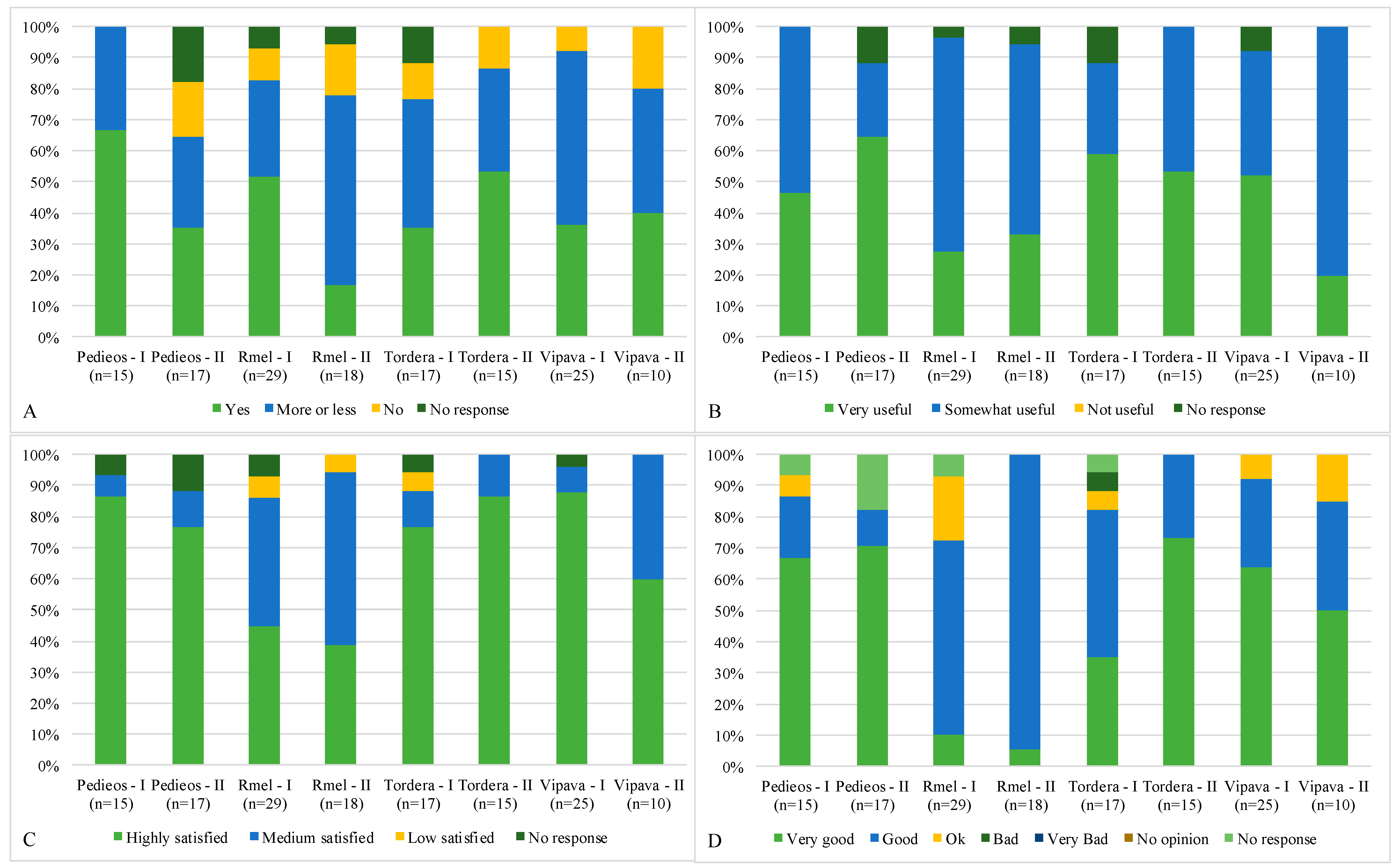 Water 09 00958 g003 Water 09 00958 g003